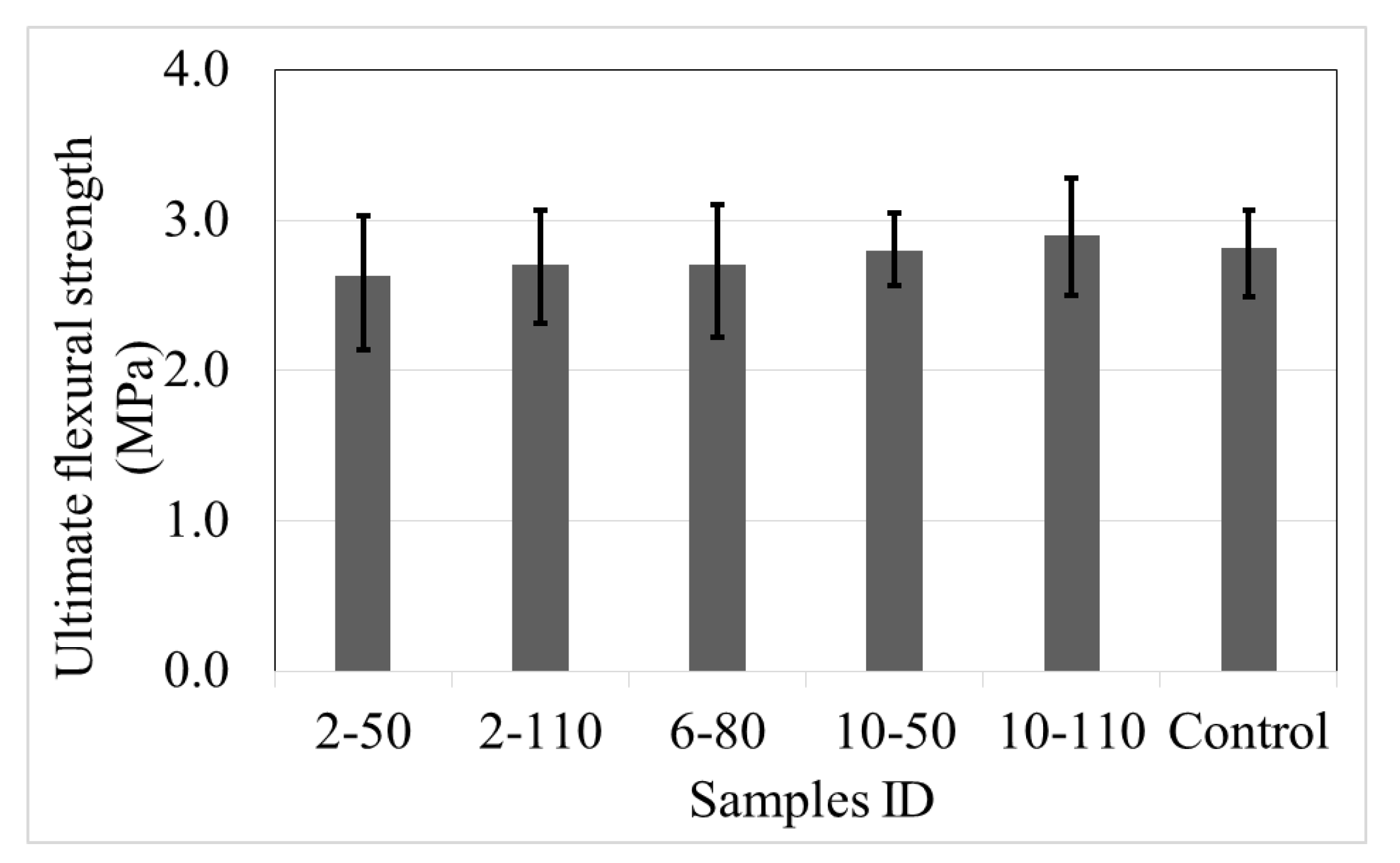 Materials 14 00240 g016 Materials 14 00240 g016