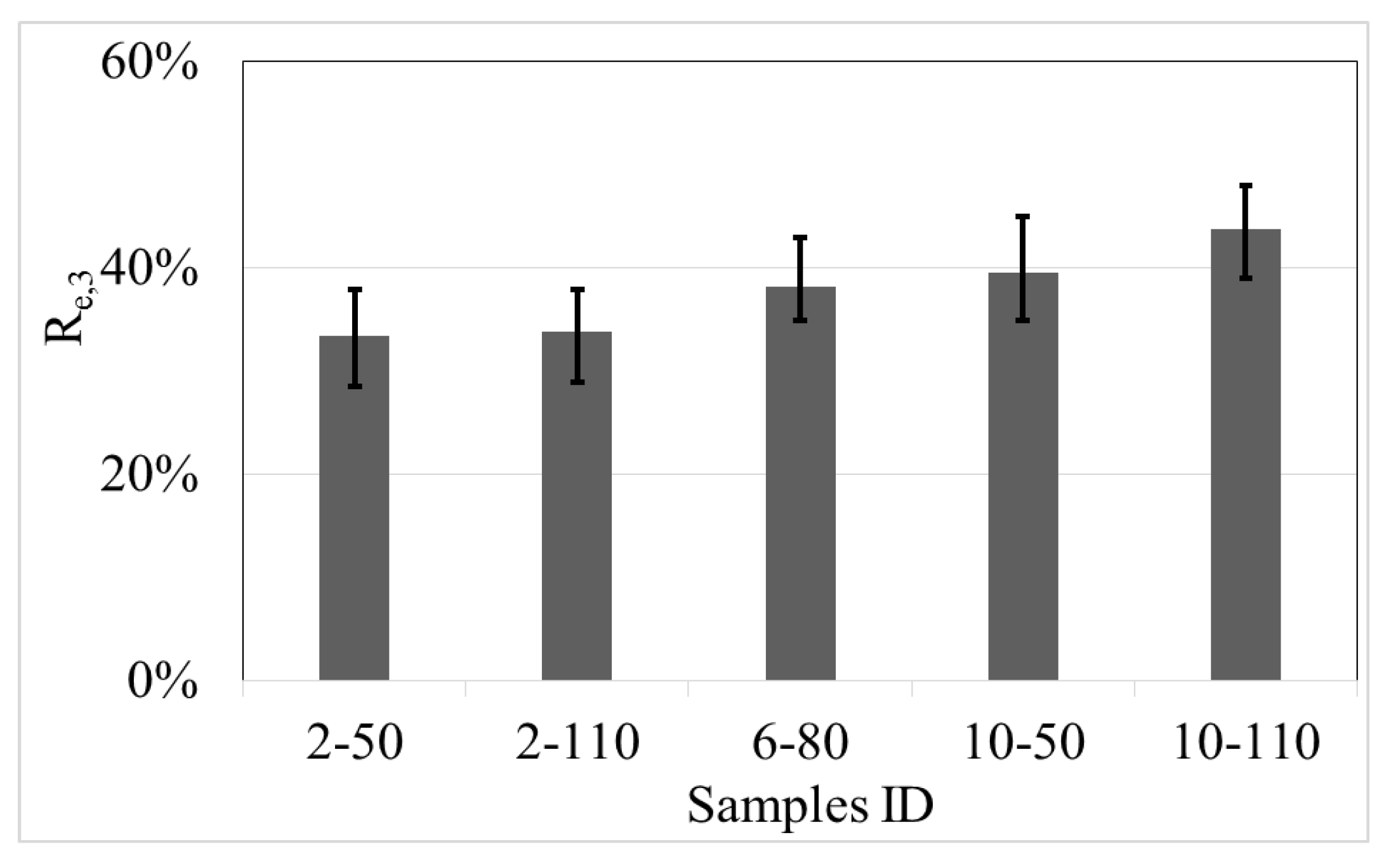 Materials 14 00240 g017 Materials 14 00240 g017