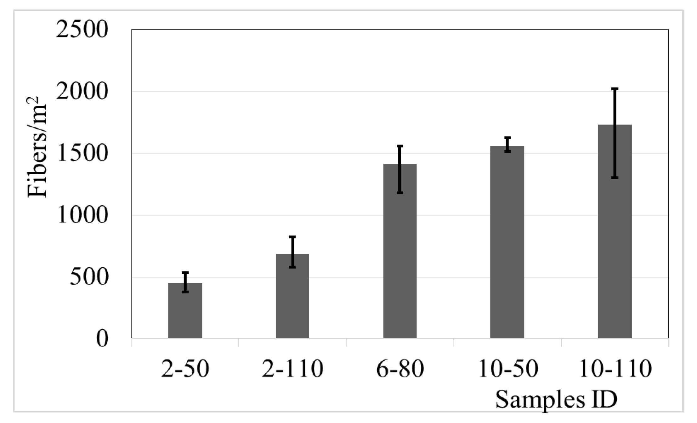 Materials 14 00240 g019 Materials 14 00240 g019