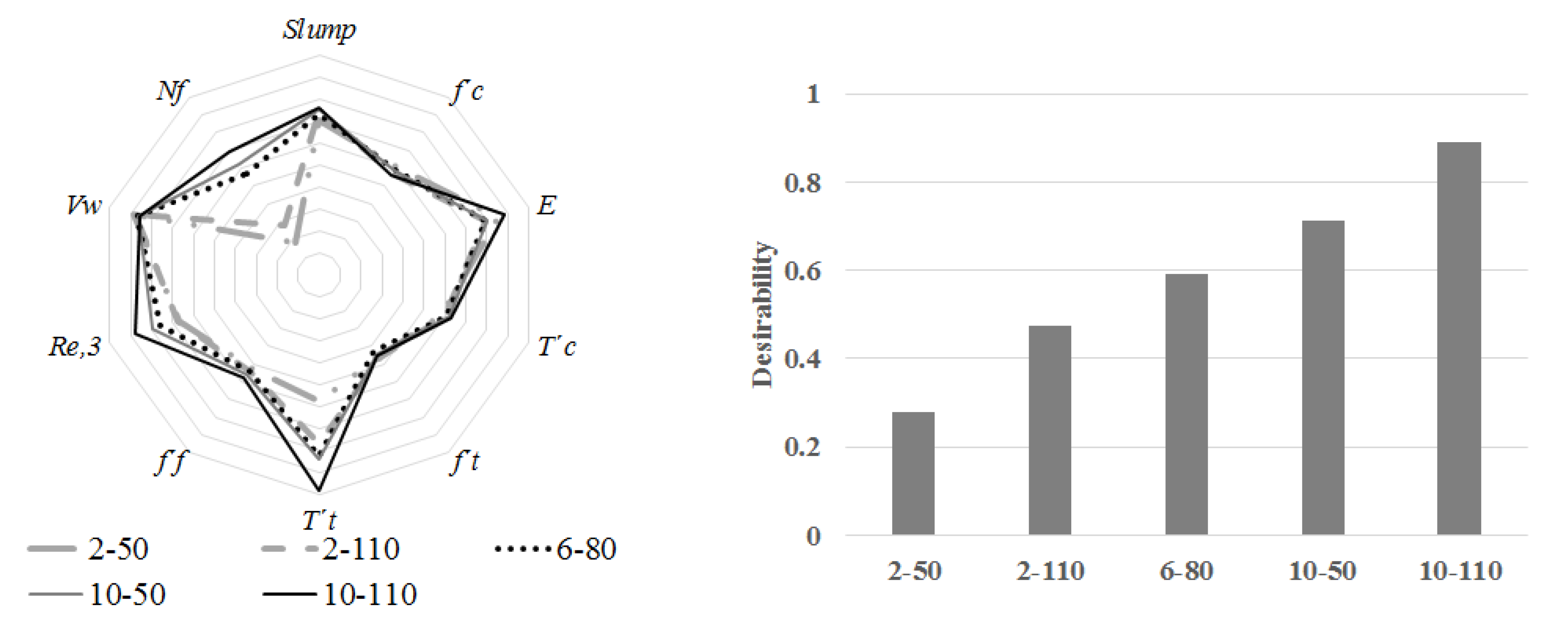 Materials 14 00240 g021 Materials 14 00240 g021