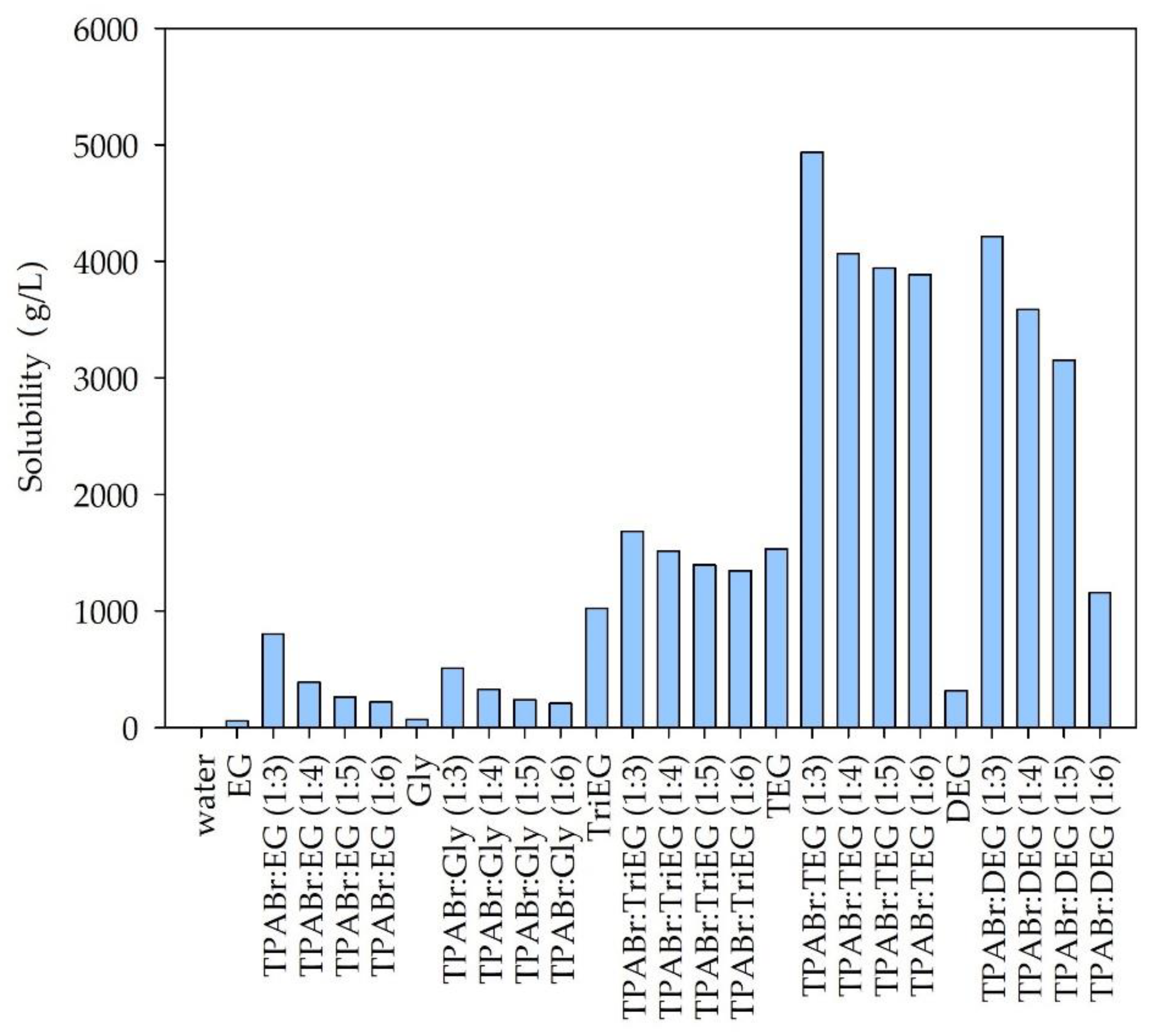 Materials 14 00241 g005 Materials 14 00241 g005