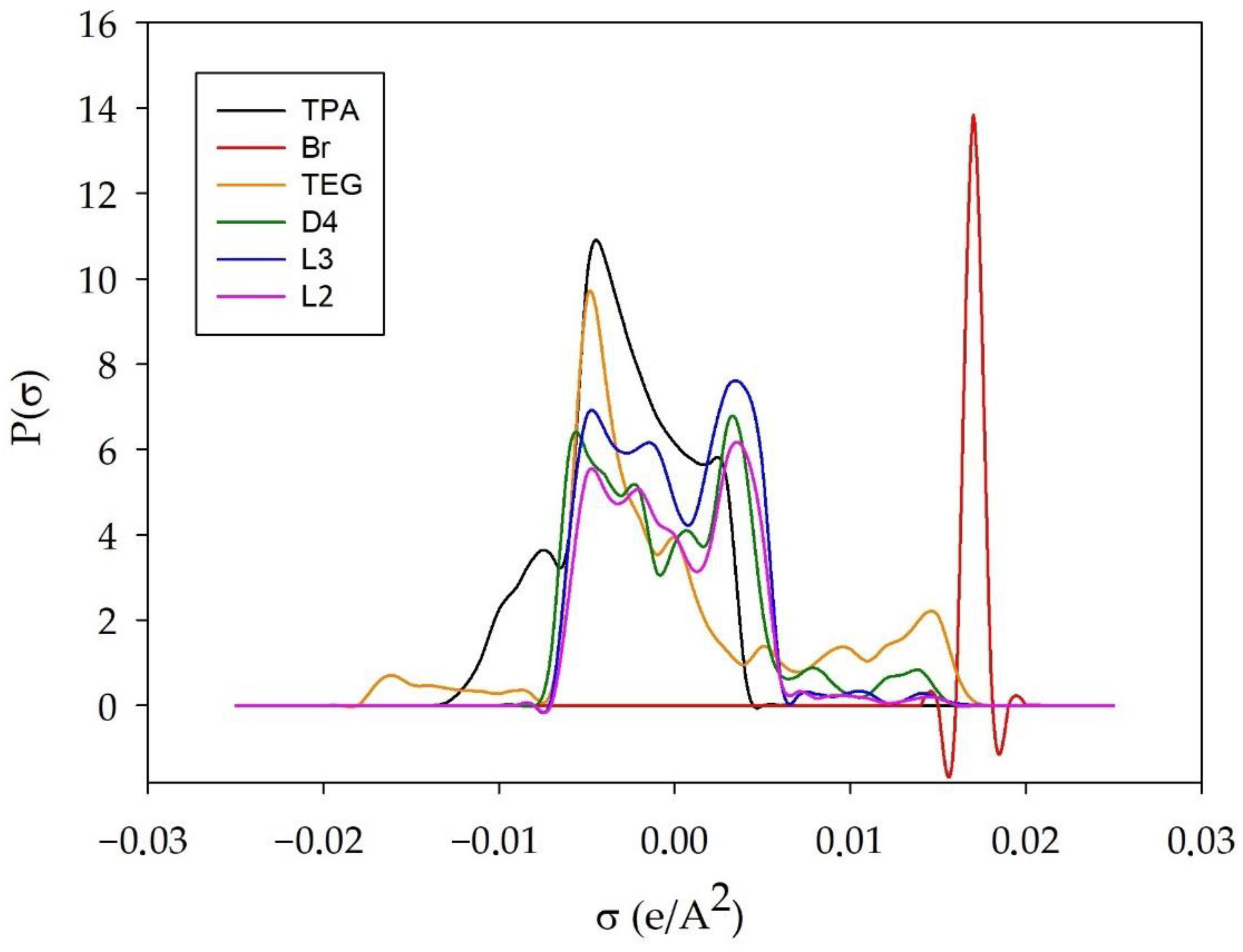 Materials 14 00241 g006 Materials 14 00241 g006