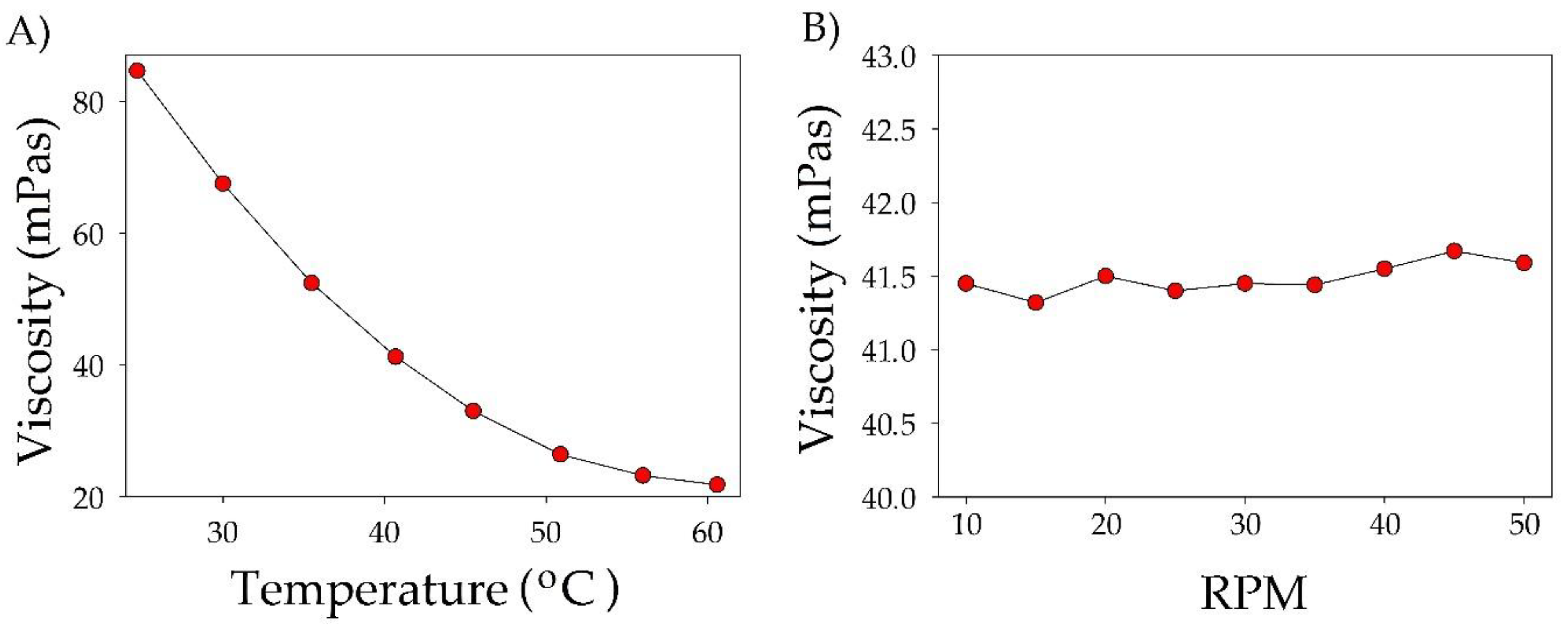 Materials 14 00241 g009 Materials 14 00241 g009