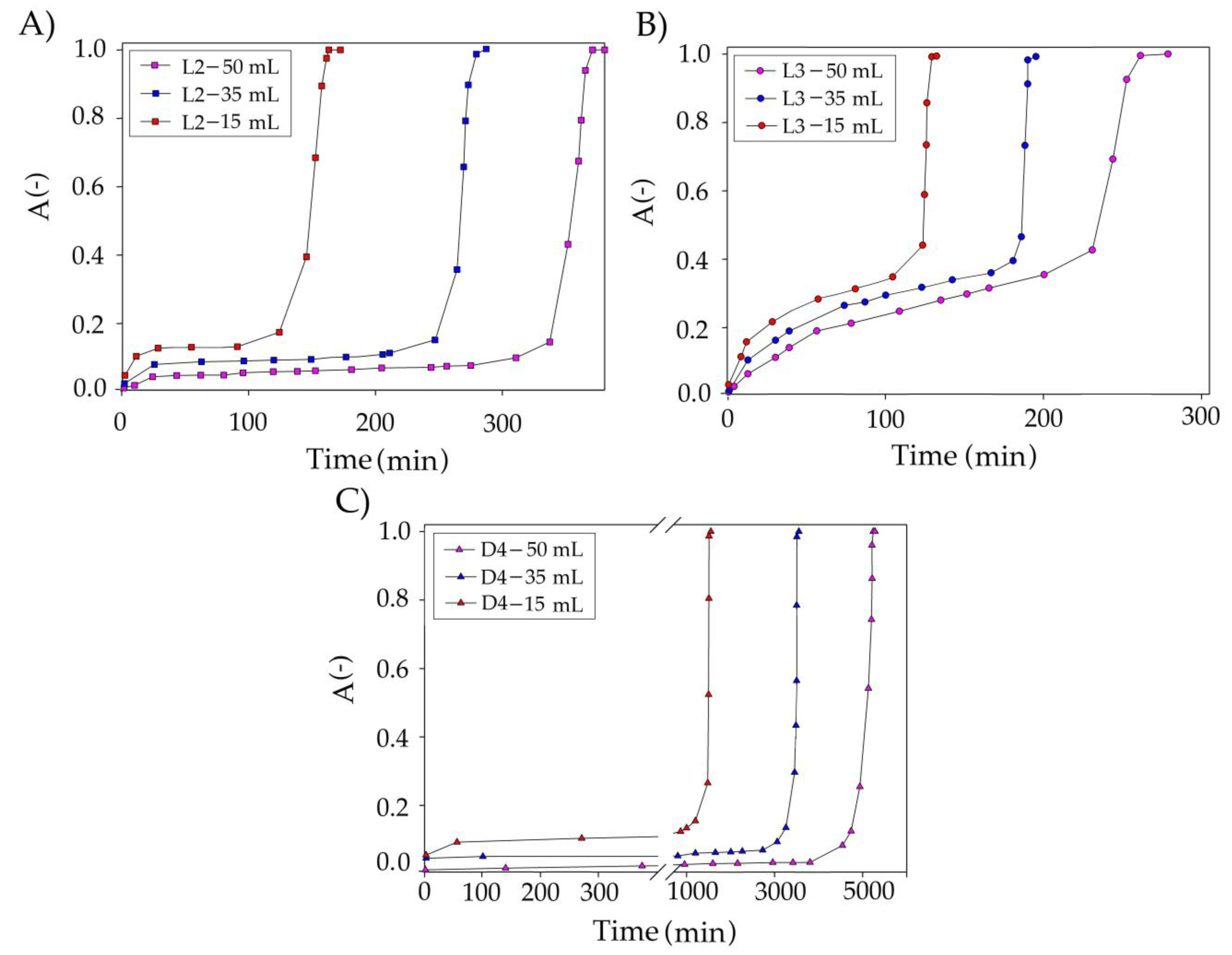 Materials 14 00241 g011 Materials 14 00241 g011