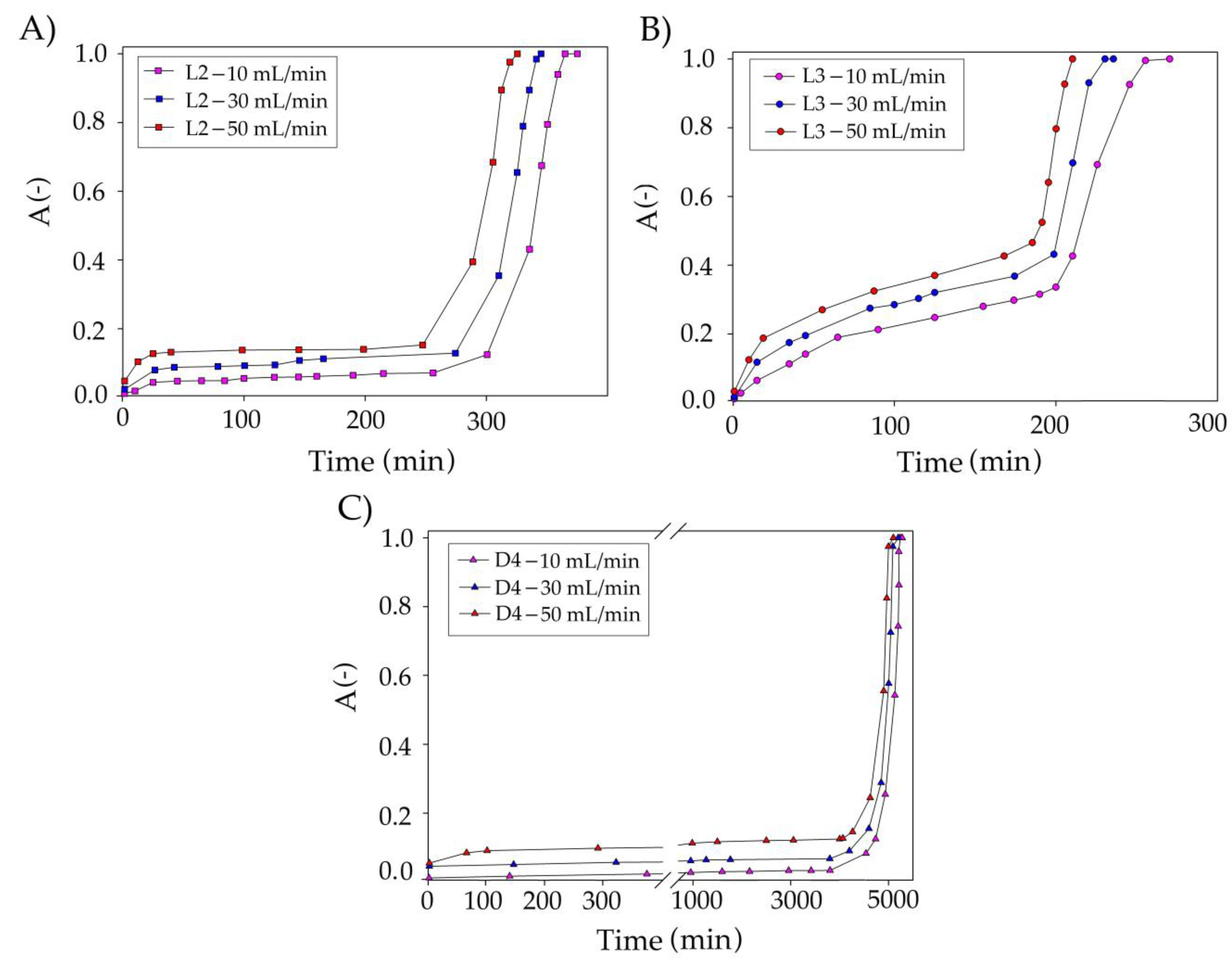 Materials 14 00241 g012 Materials 14 00241 g012