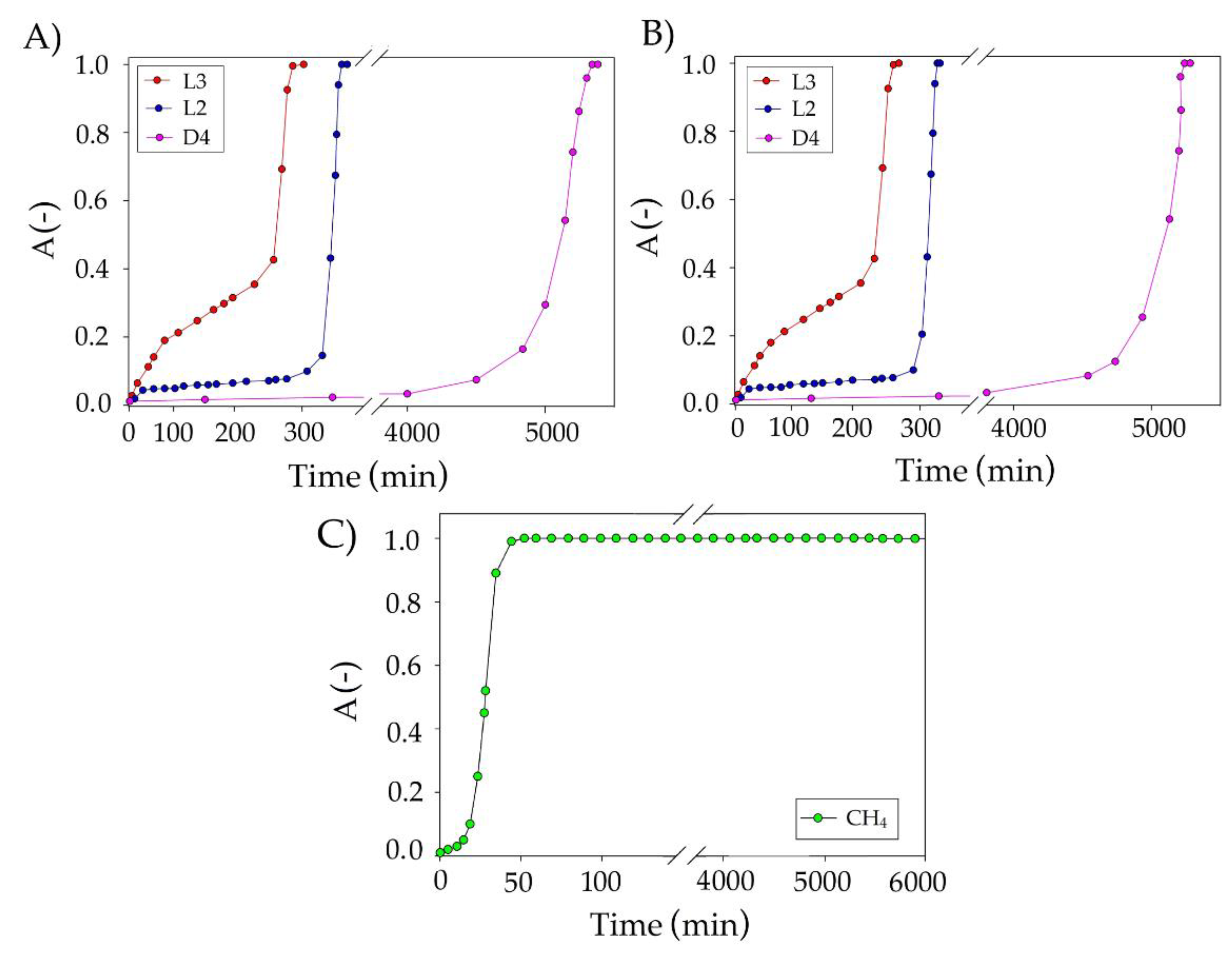 Materials 14 00241 g014 Materials 14 00241 g014