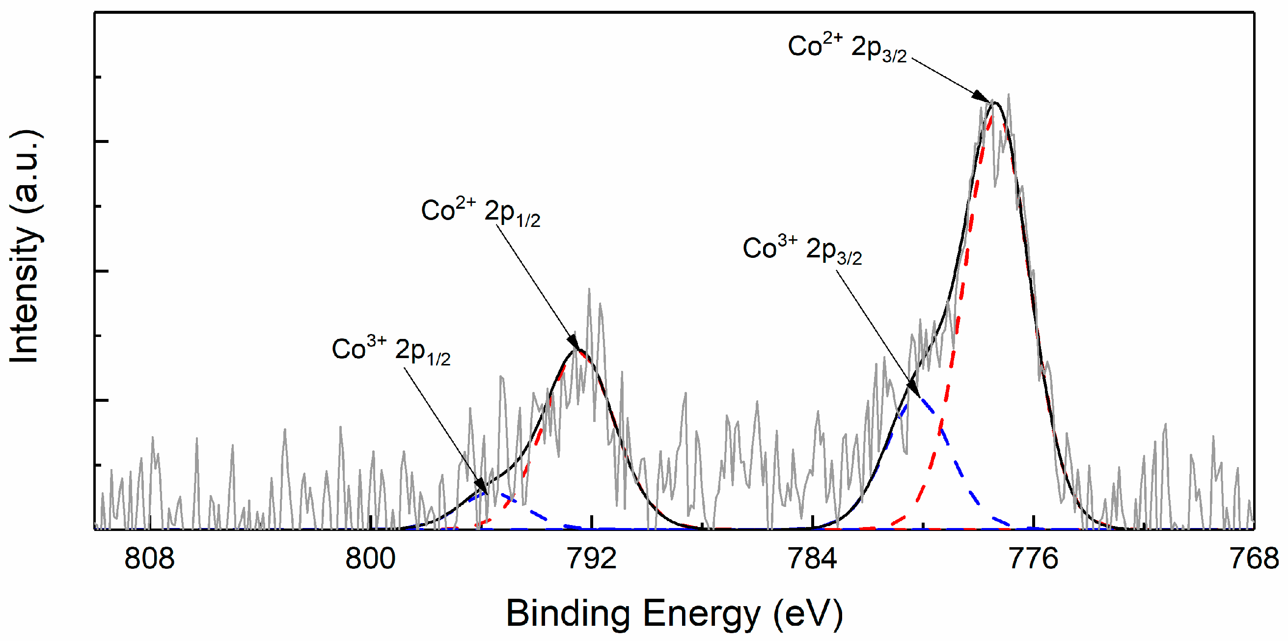 Materials 14 00242 g003 Materials 14 00242 g003