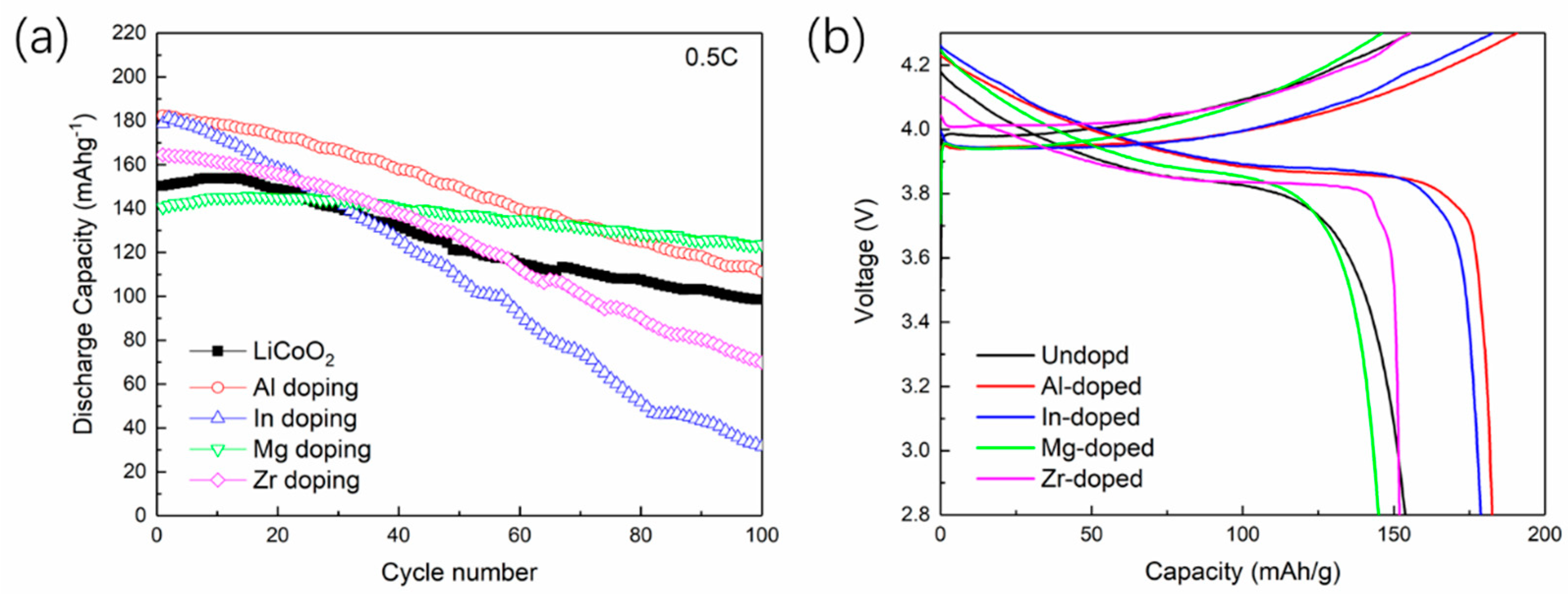 Materials 14 00242 g007 Materials 14 00242 g007