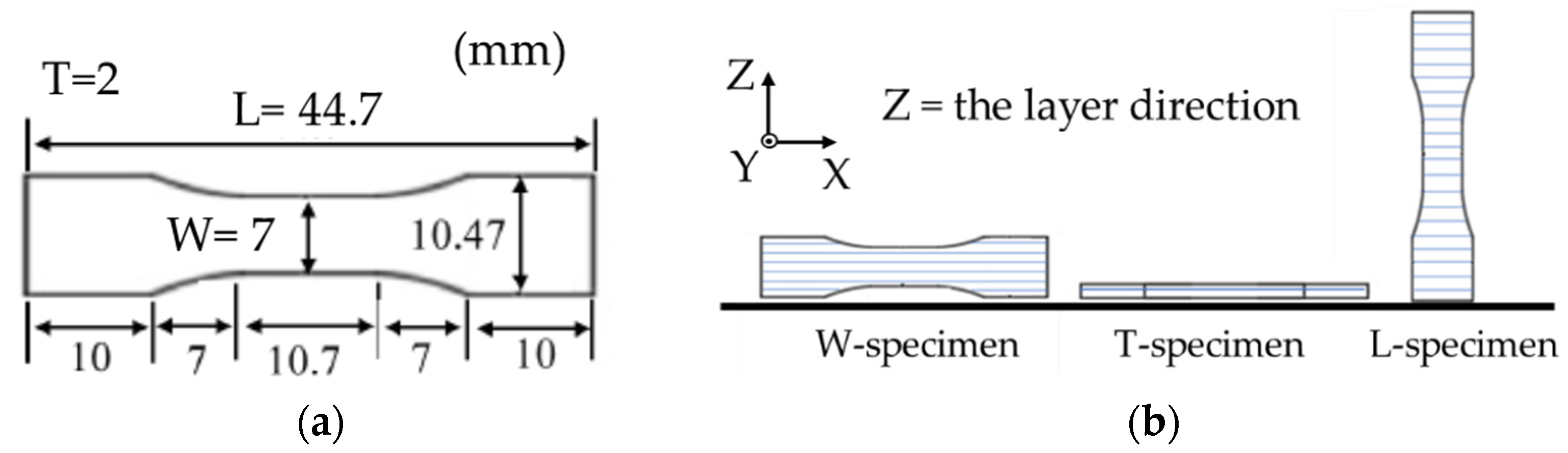 Materials 14 00243 g001