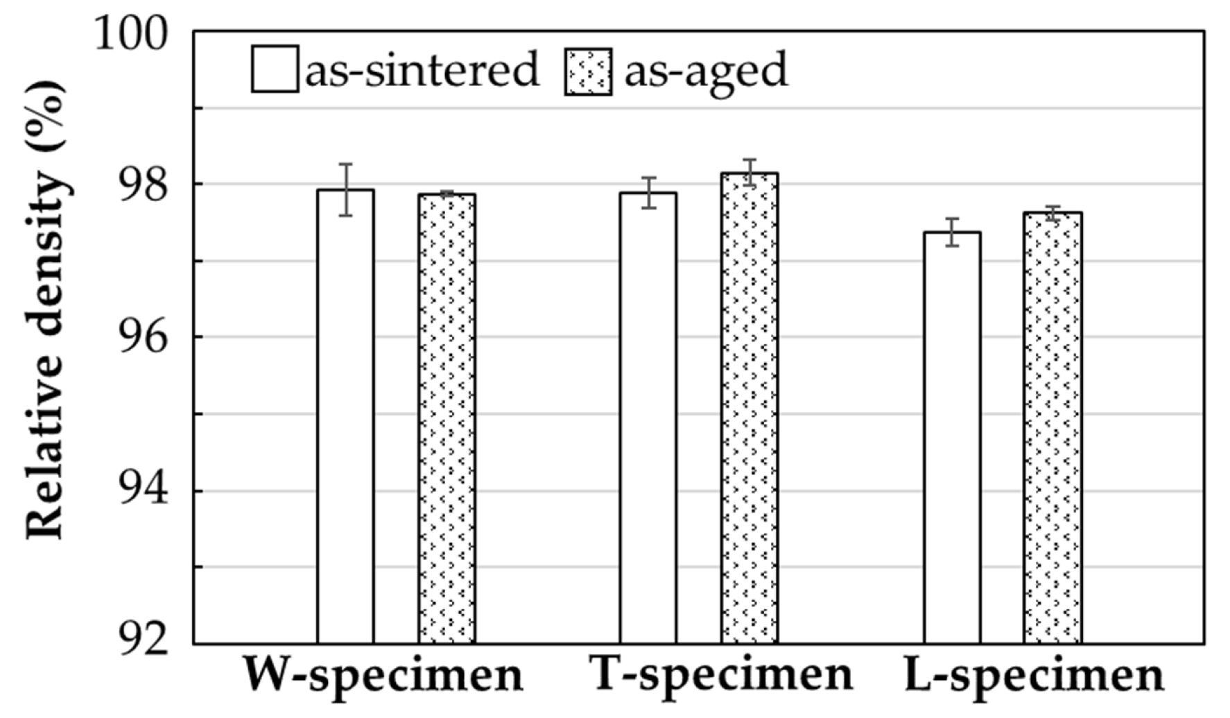 Materials 14 00243 g007