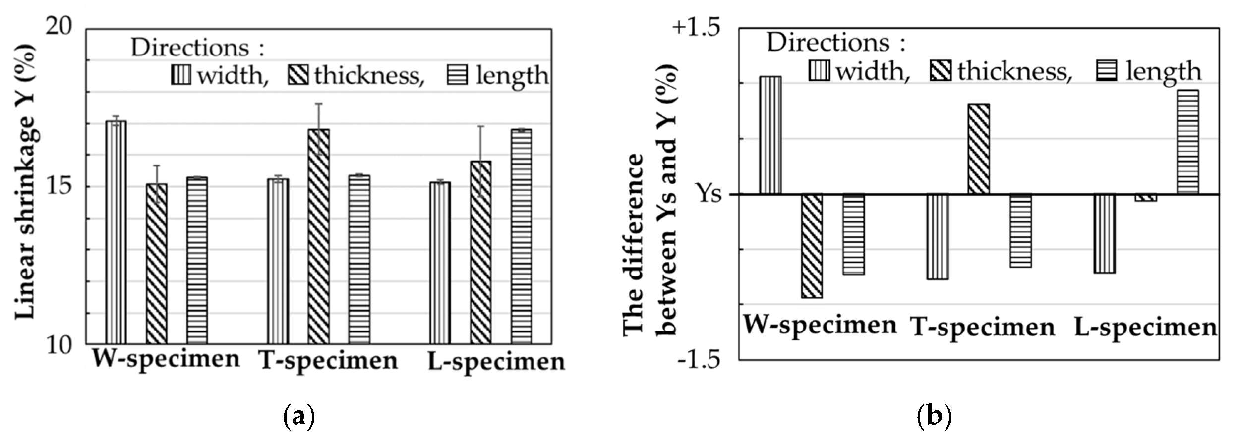 Materials 14 00243 g012