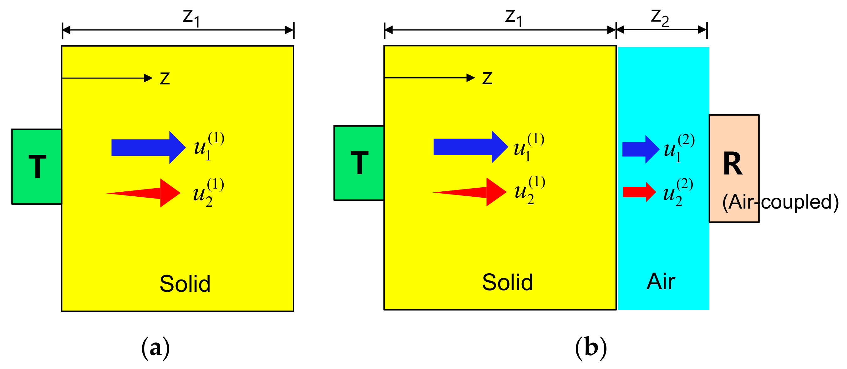 Materials 14 00244 g001