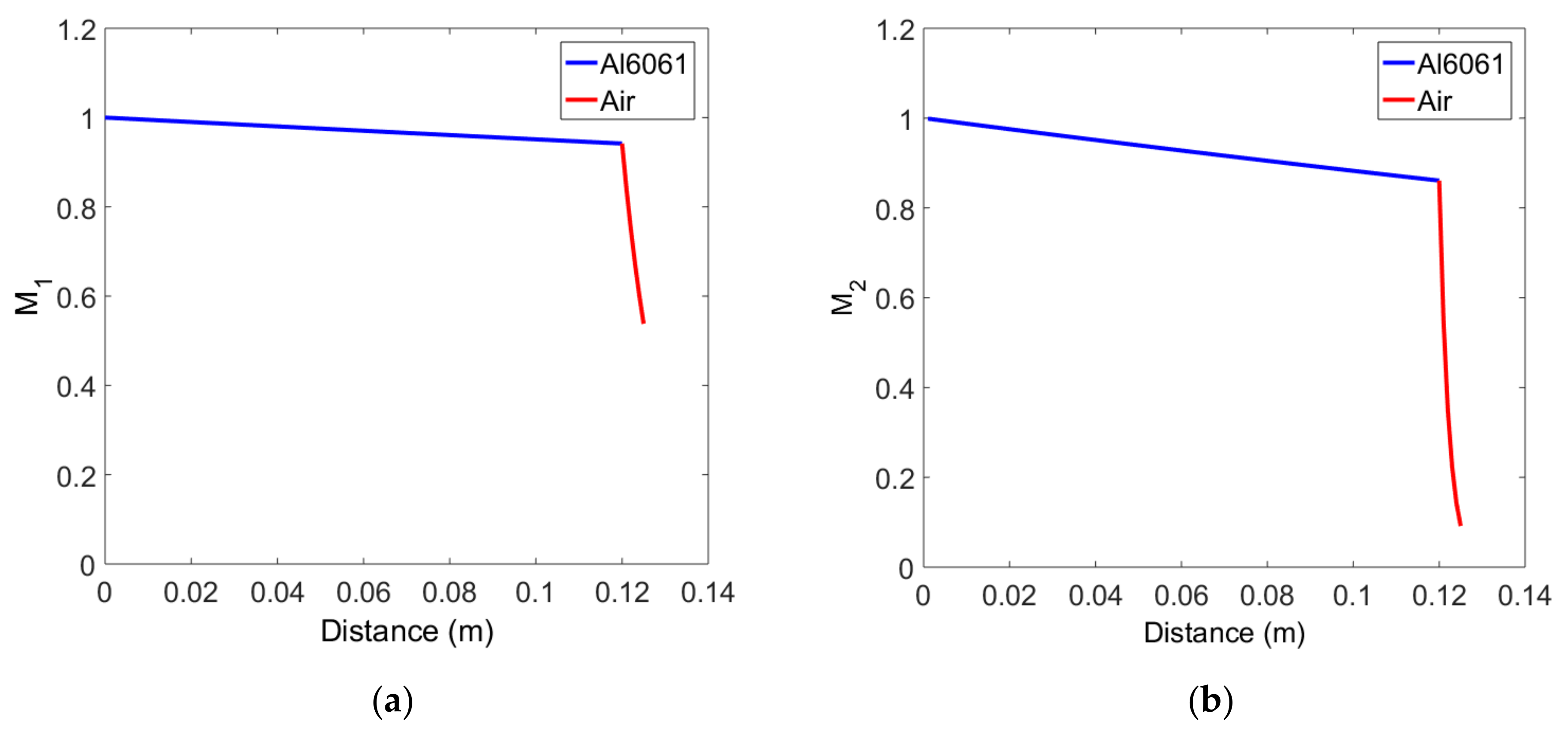 Materials 14 00244 g004