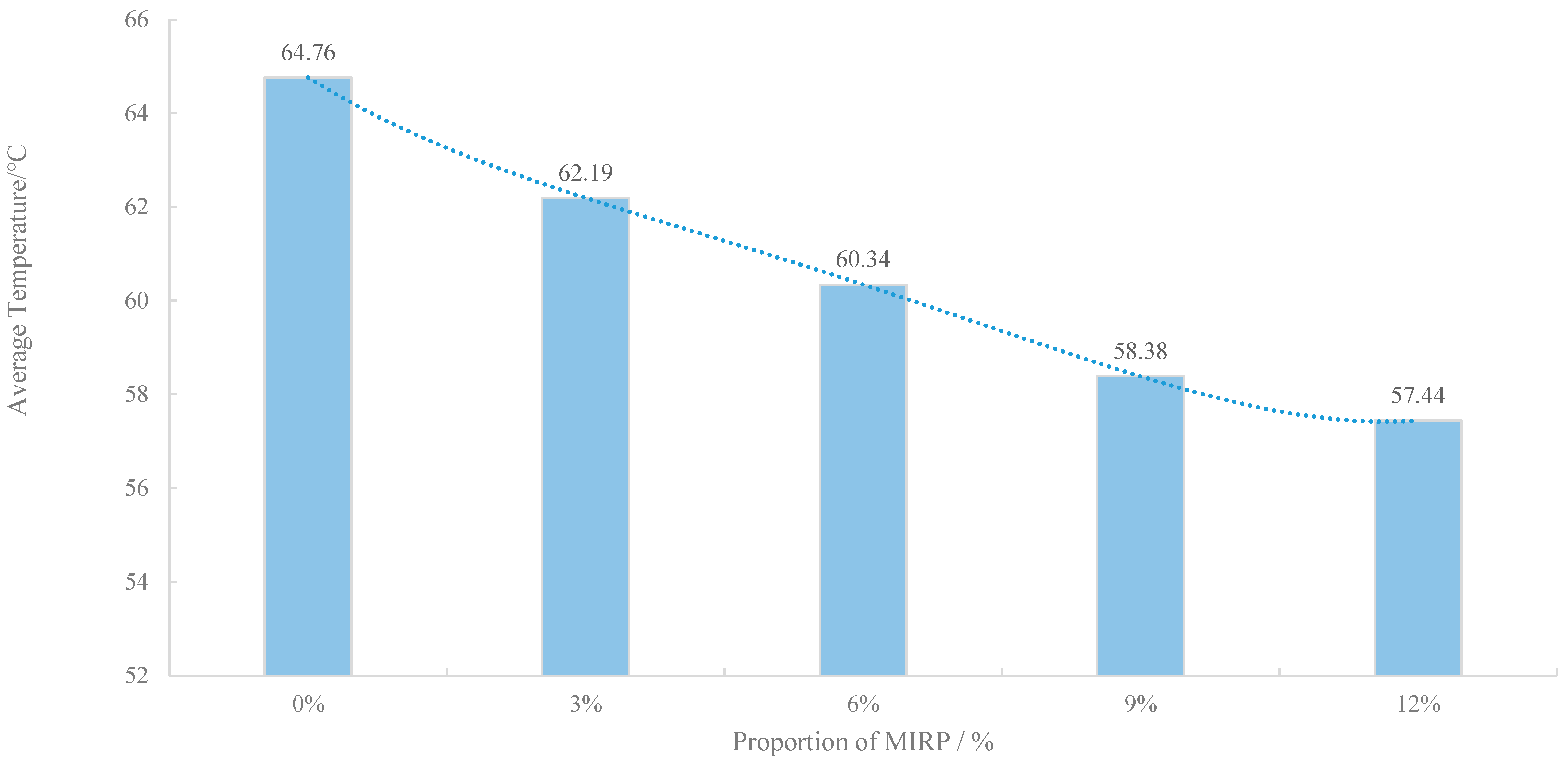Materials 14 00245 g006 Materials 14 00245 g006