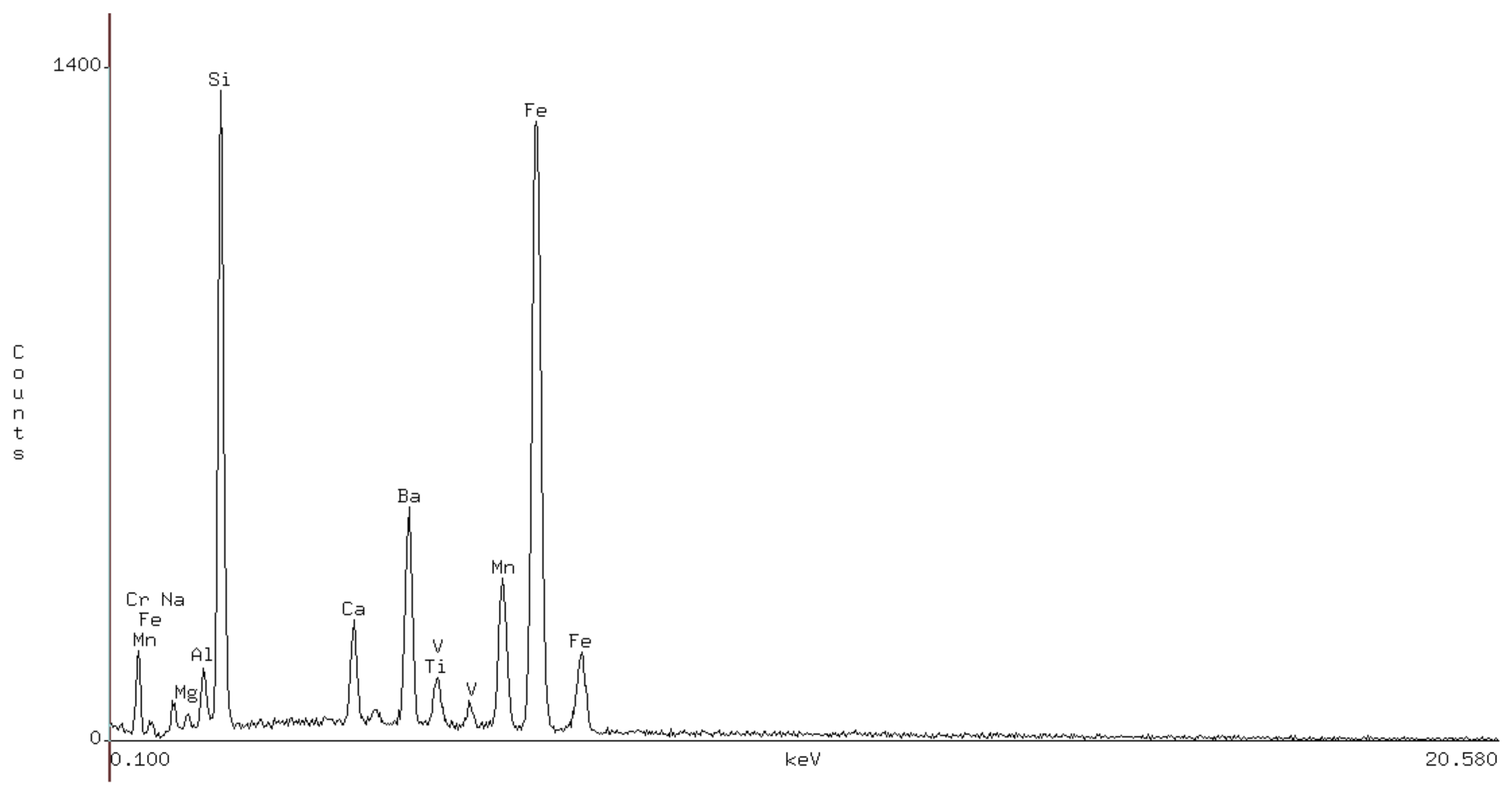 Materials 14 00245 g009 Materials 14 00245 g009