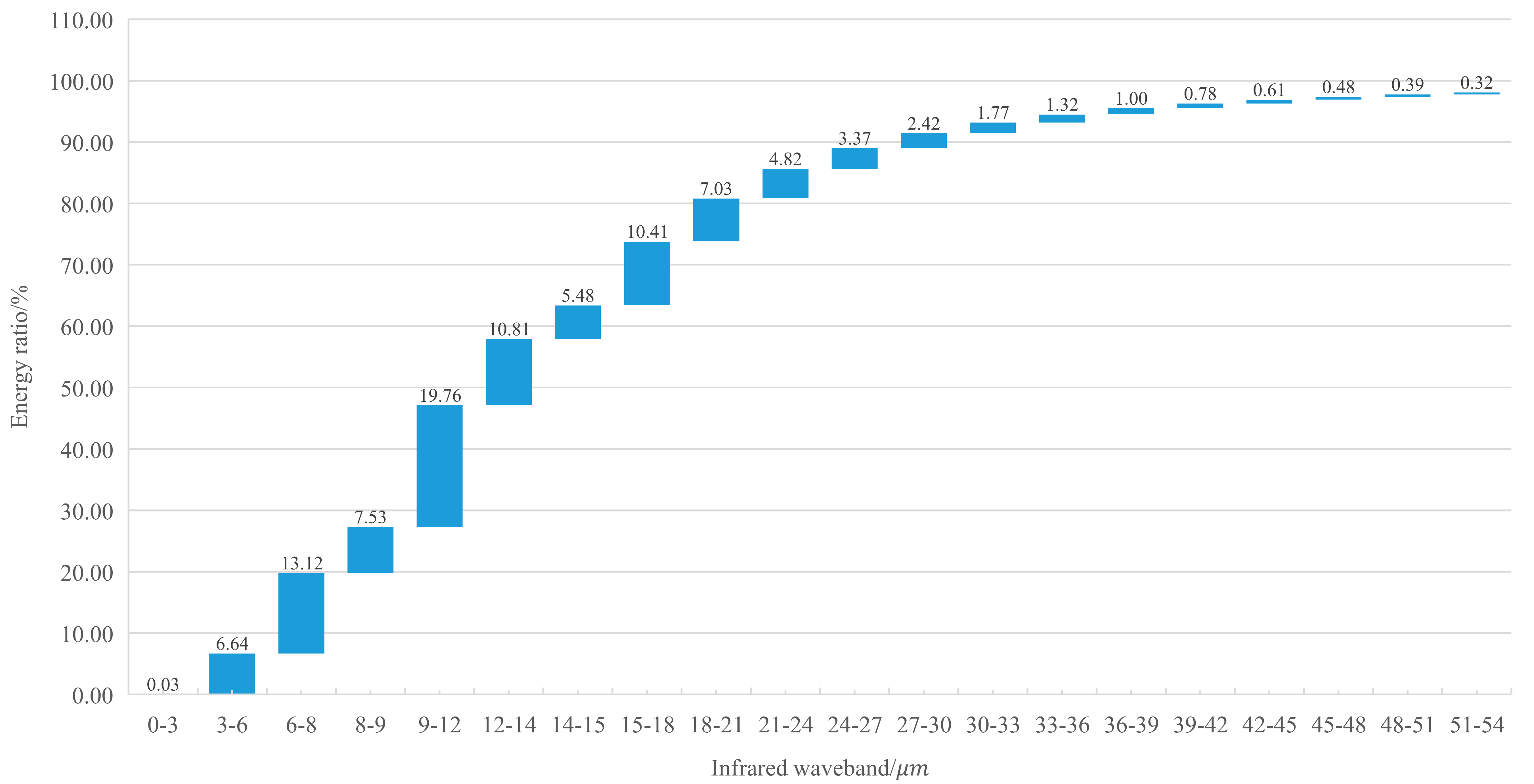 Materials 14 00245 g013 Materials 14 00245 g013