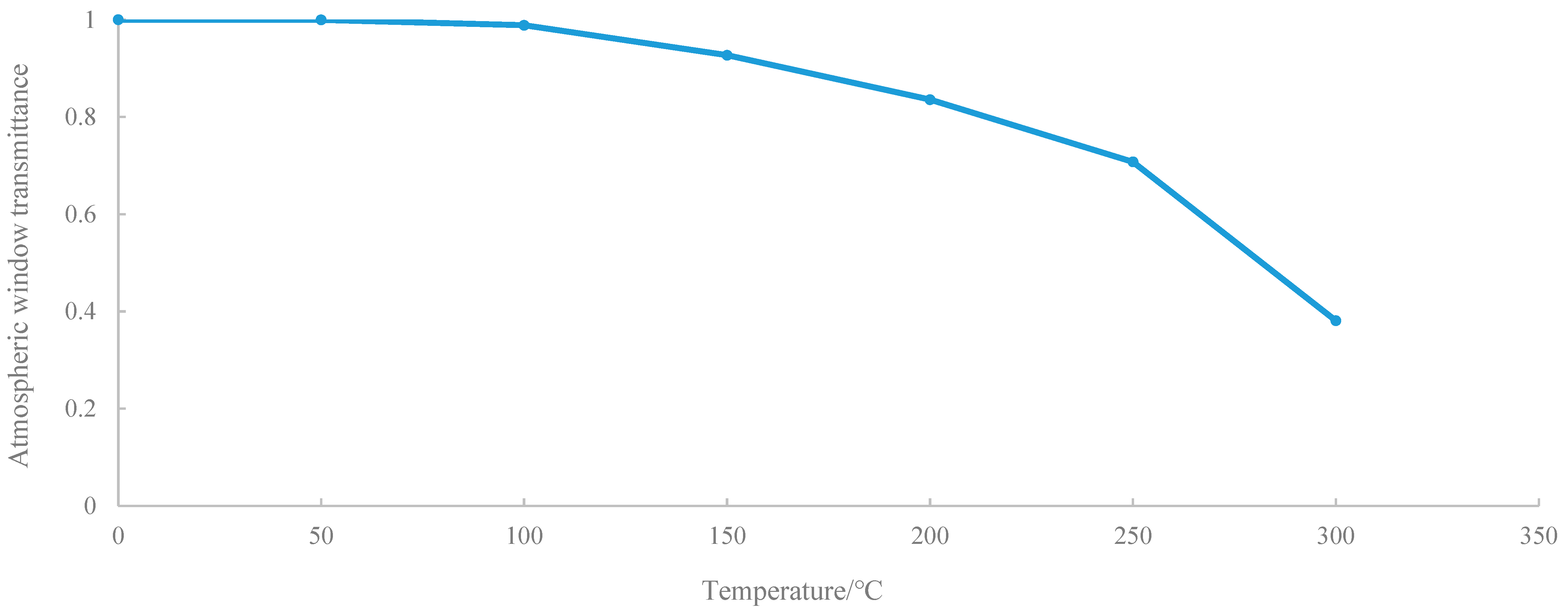 Materials 14 00245 g014 Materials 14 00245 g014