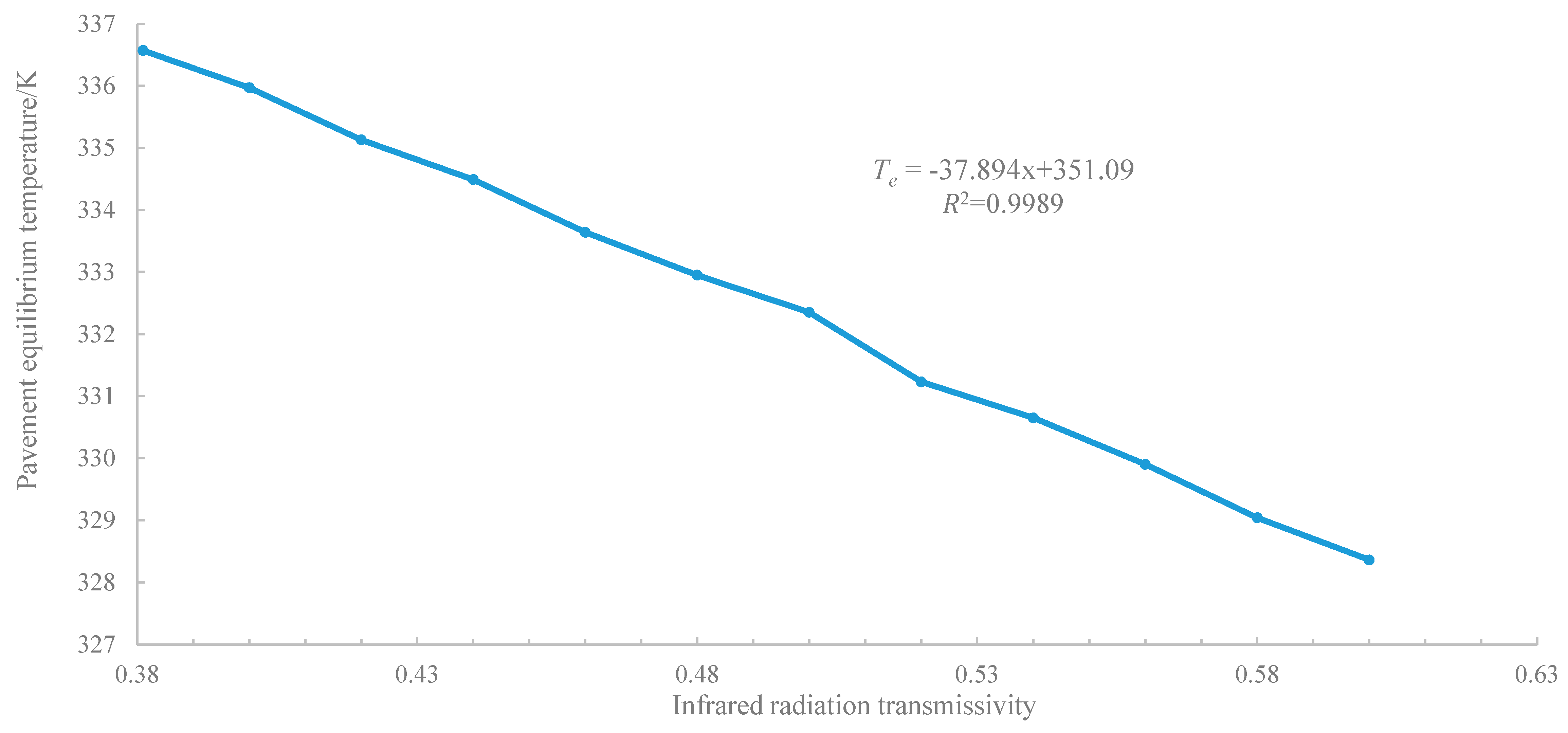Materials 14 00245 g015 Materials 14 00245 g015