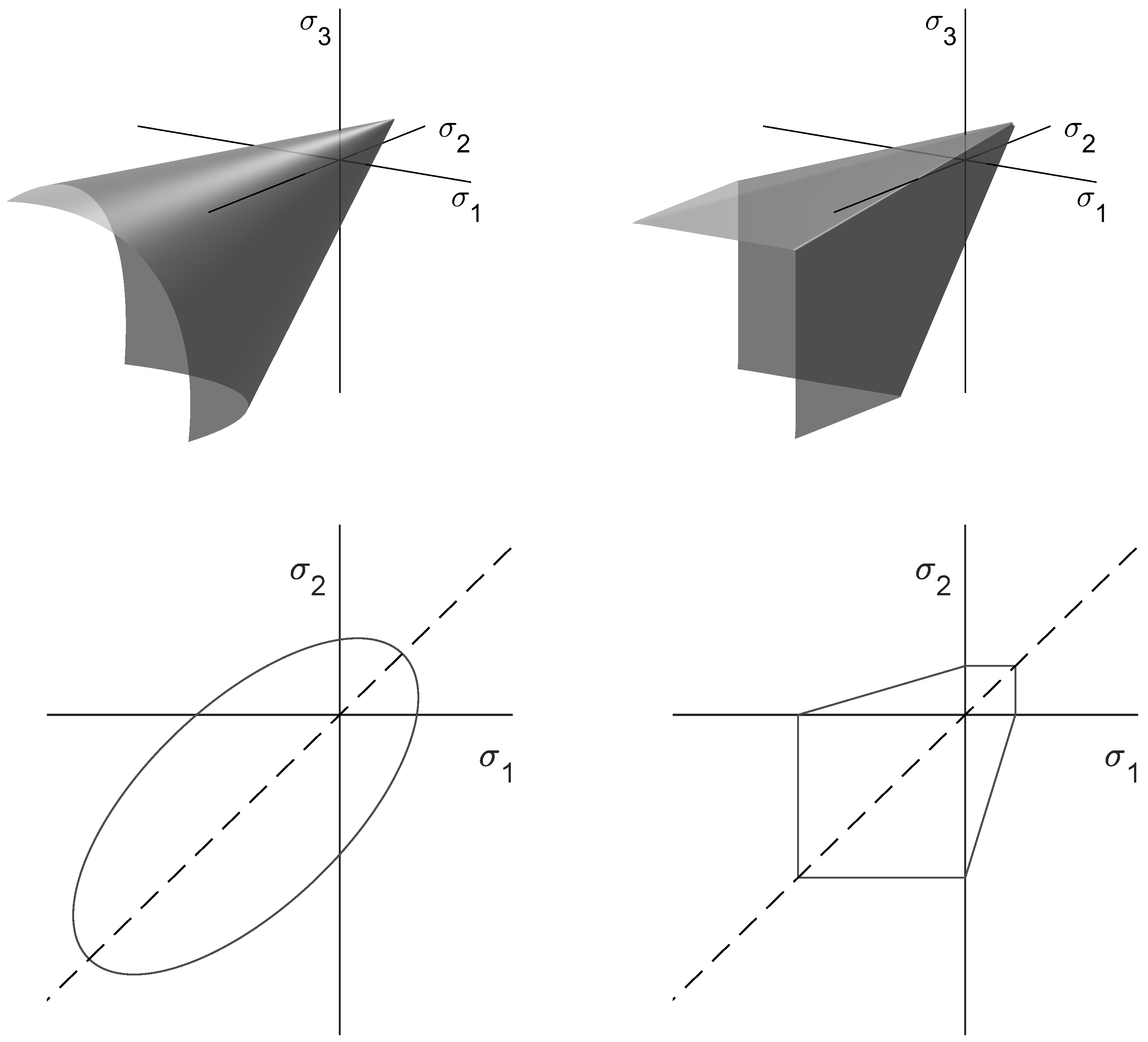 Materials 14 00247 g002 Materials 14 00247 g002