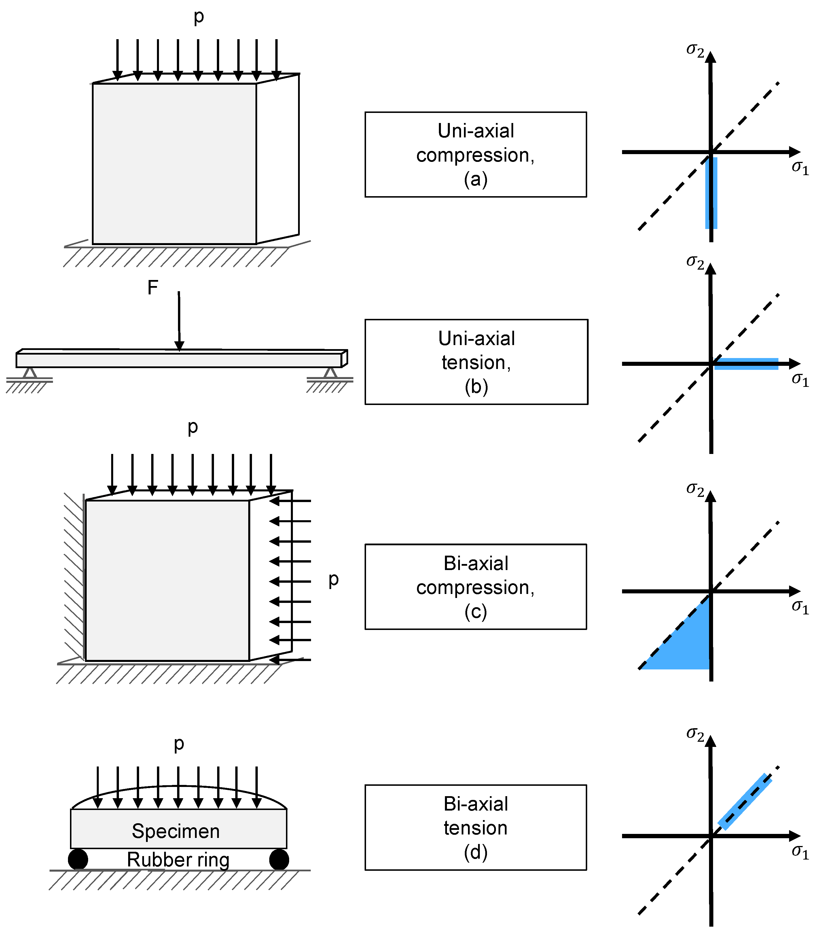 Materials 14 00247 g005 Materials 14 00247 g005