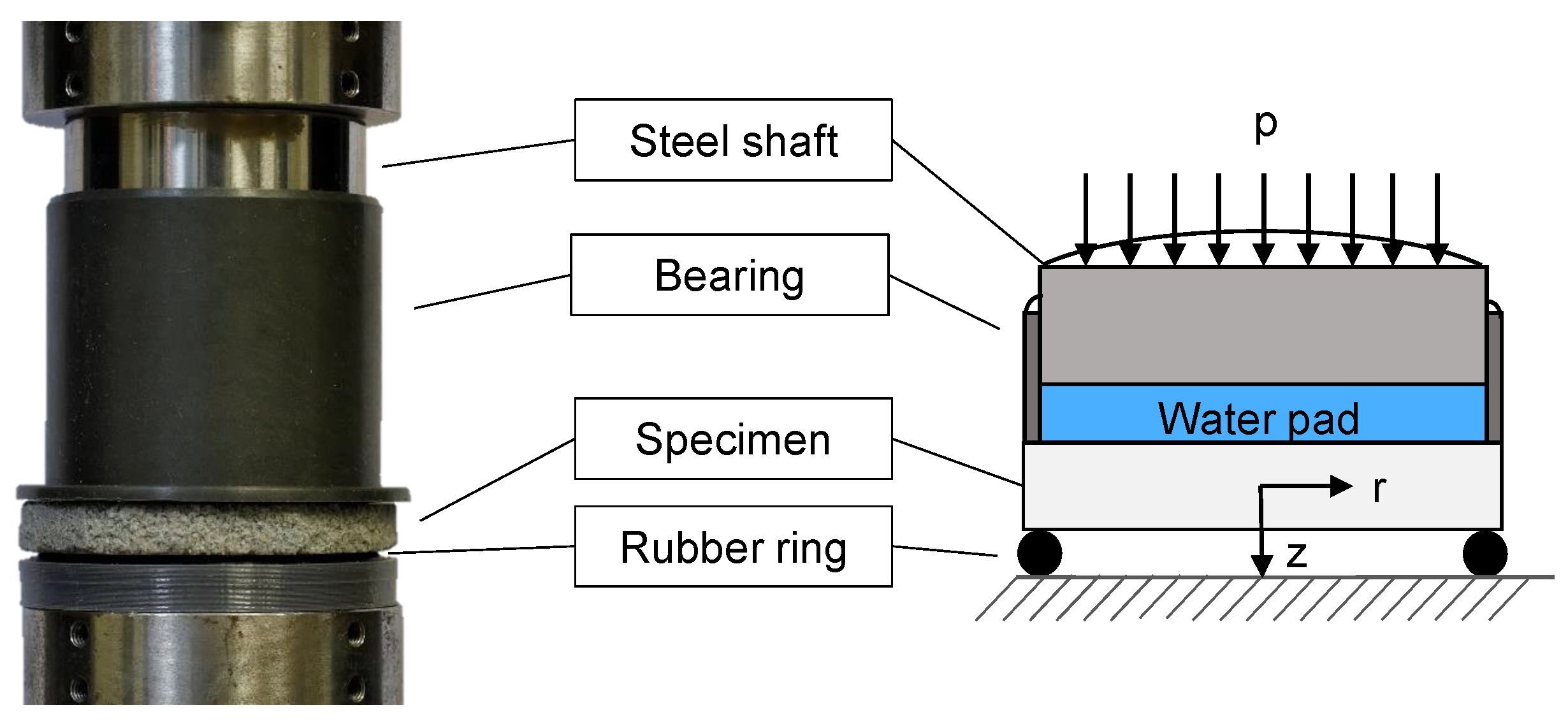 Materials 14 00247 g007 Materials 14 00247 g007