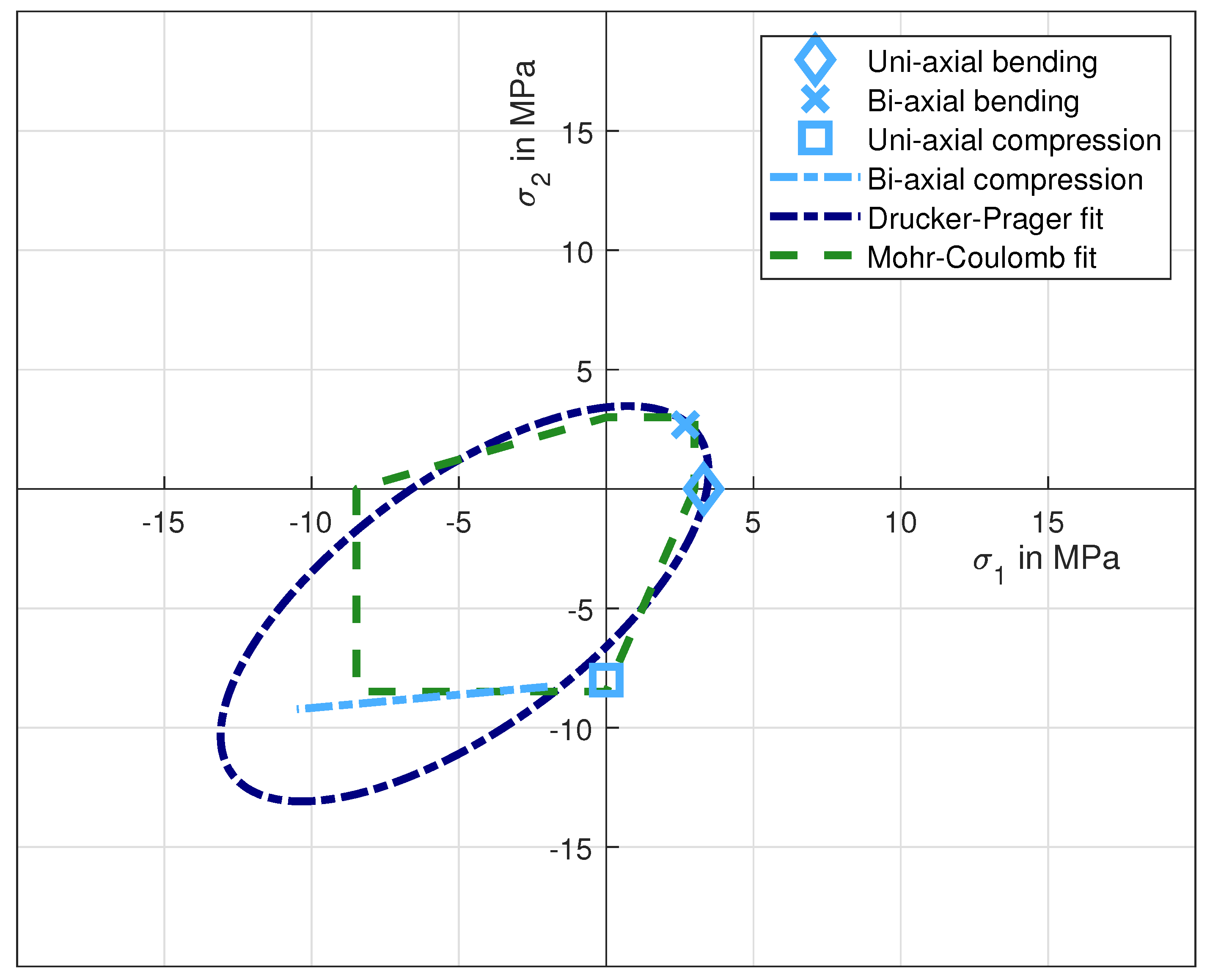 Materials 14 00247 g010 Materials 14 00247 g010