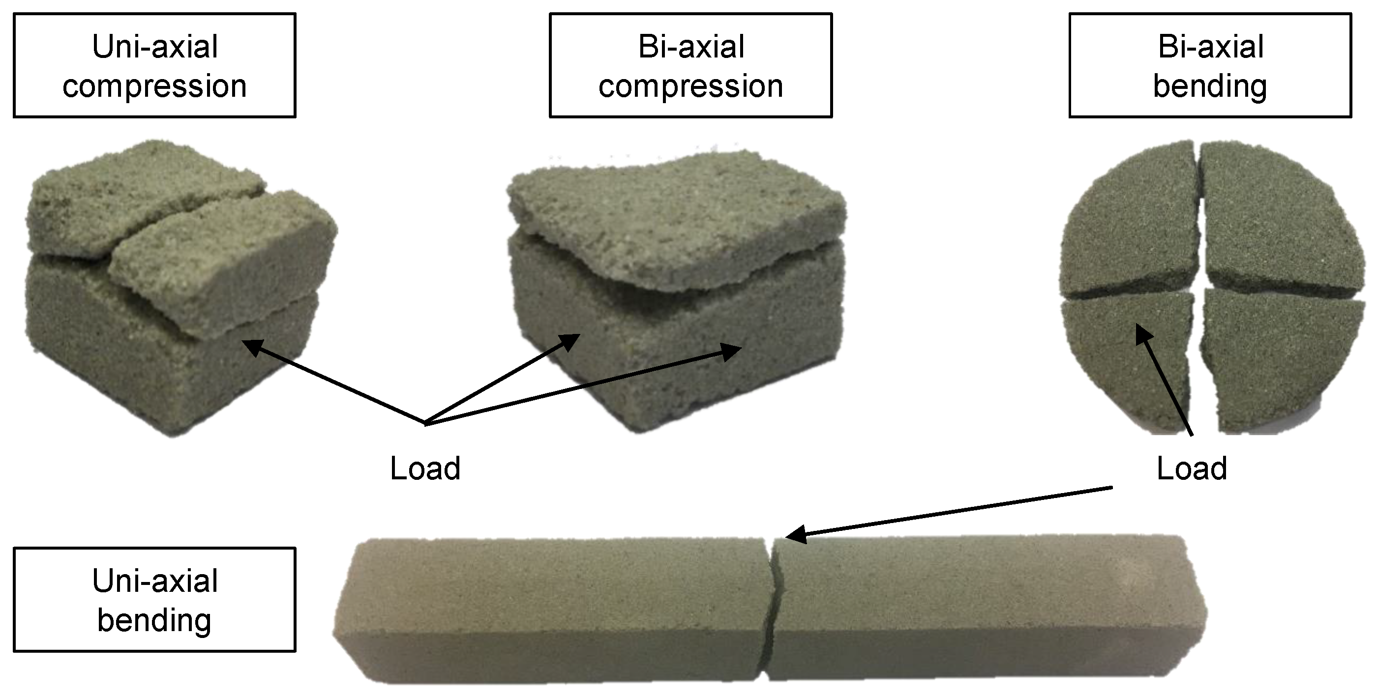 Materials 14 00247 g011 Materials 14 00247 g011