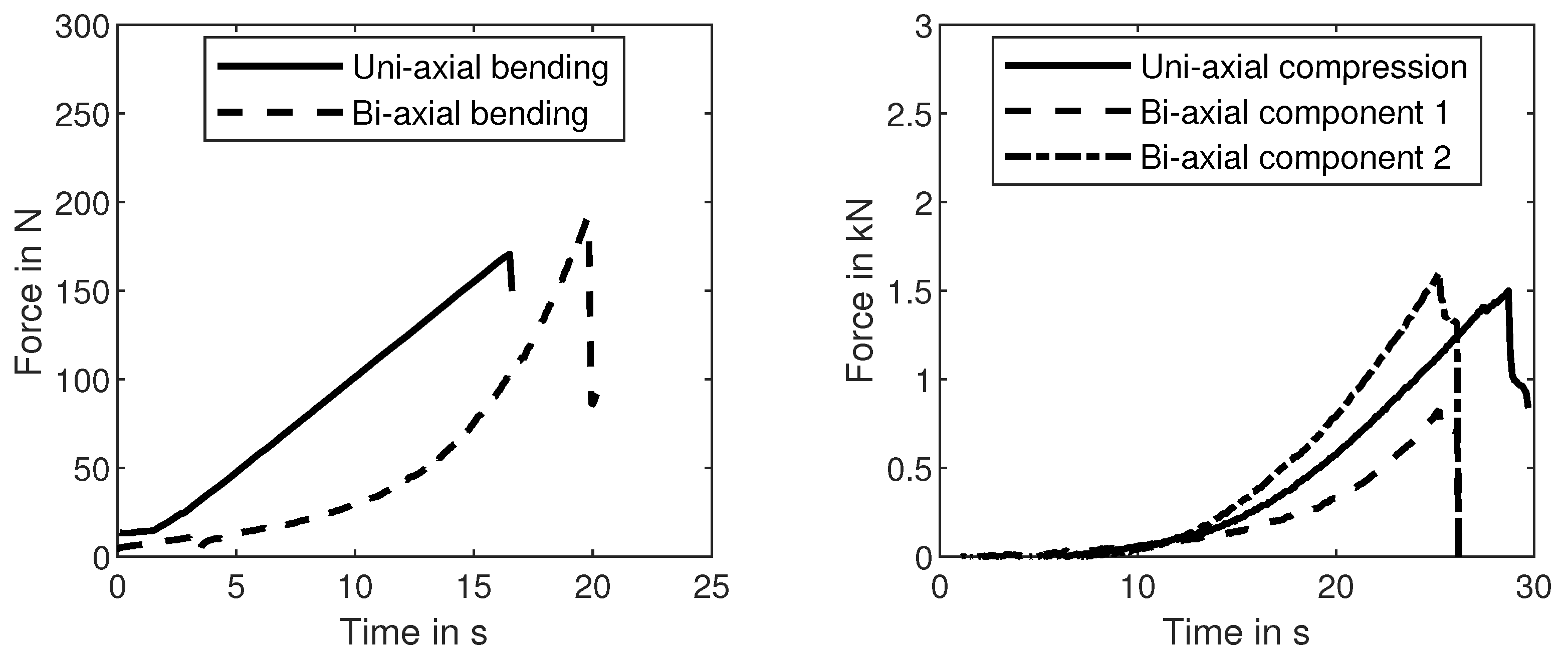 Materials 14 00247 g012 Materials 14 00247 g012