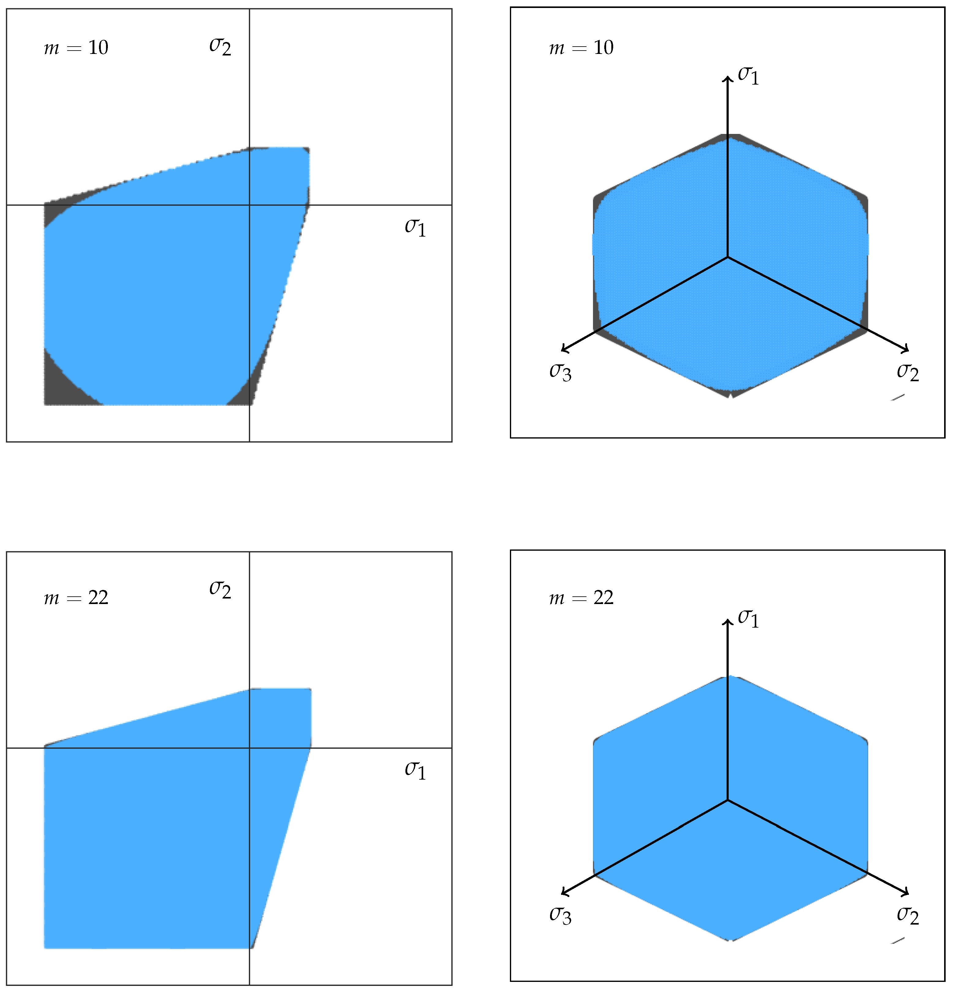 Materials 14 00247 g013 Materials 14 00247 g013