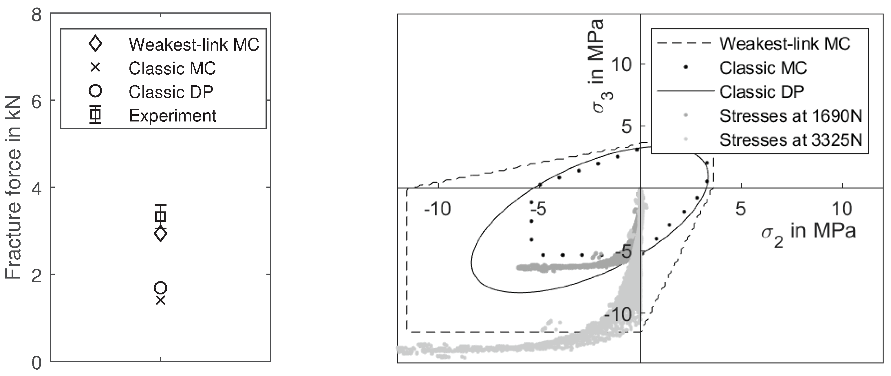 Materials 14 00247 g015 Materials 14 00247 g015