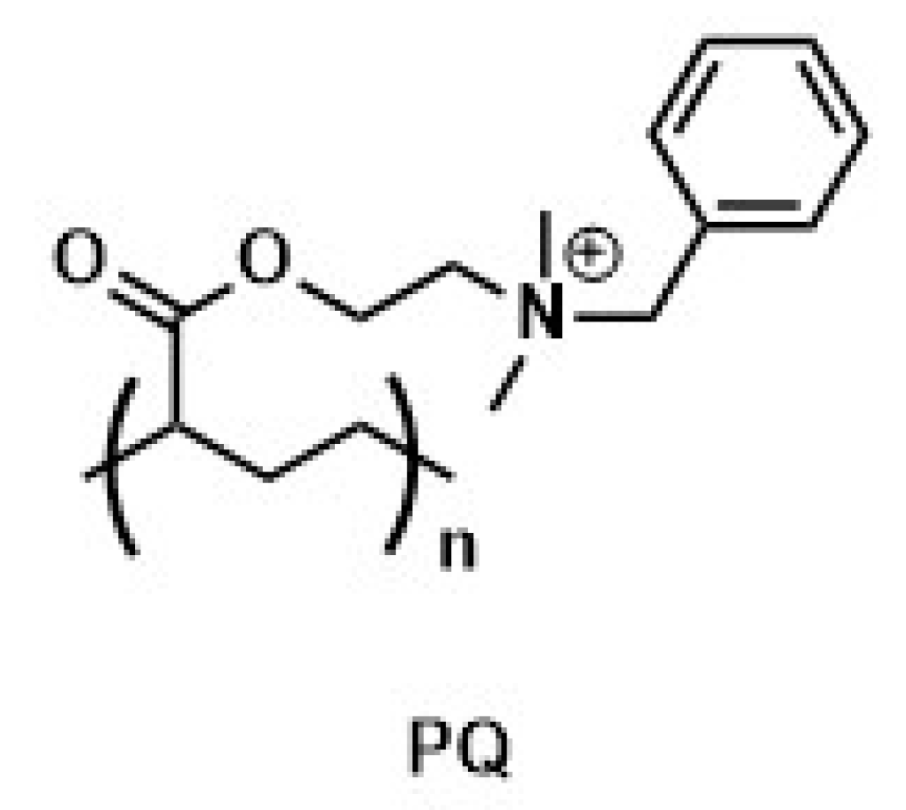 Materials 14 00248 g018