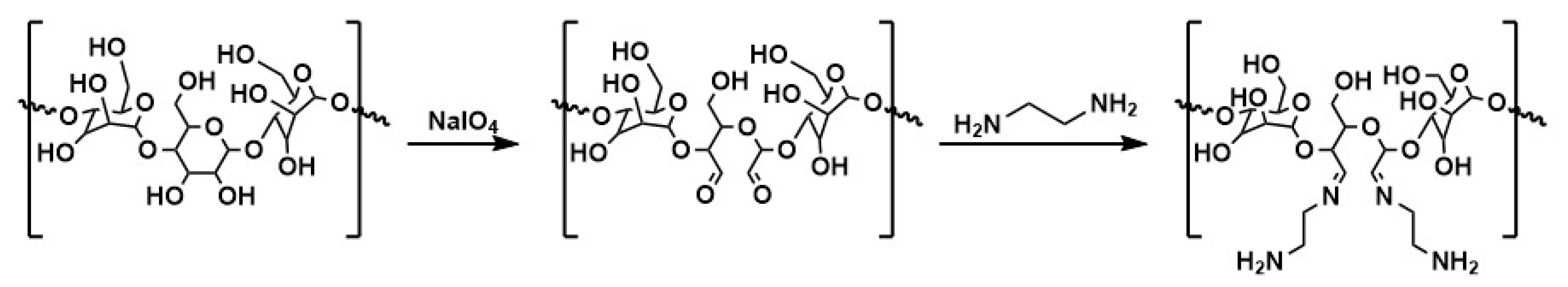 Materials 14 00248 g022