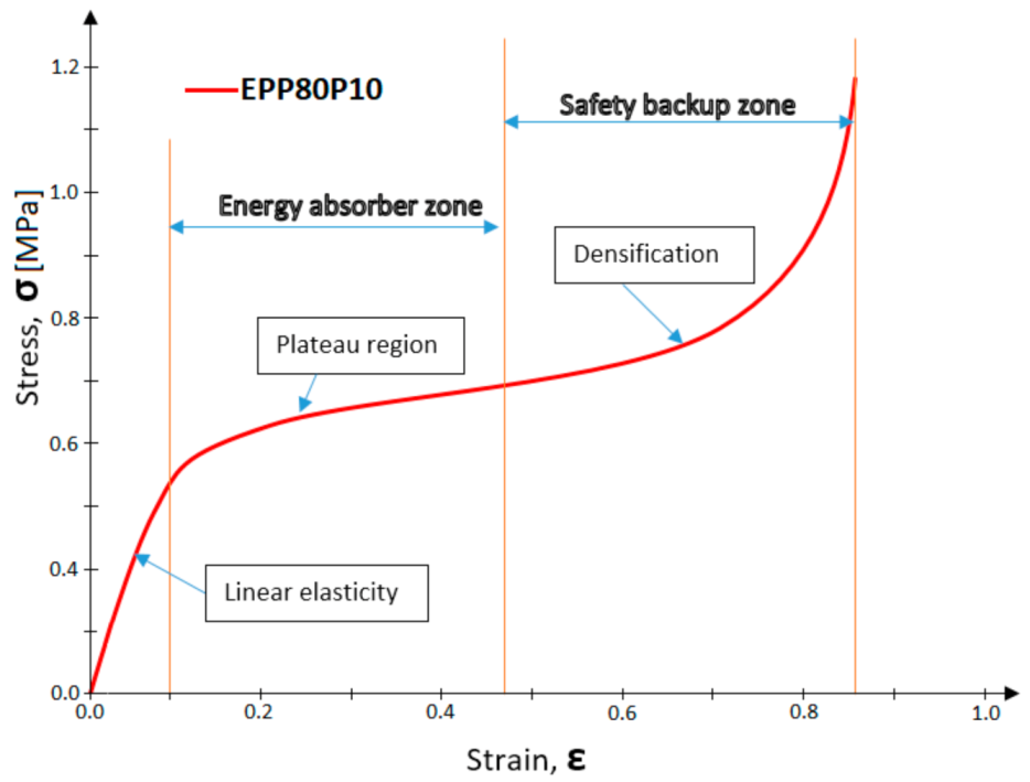 Materials 14 00249 g004