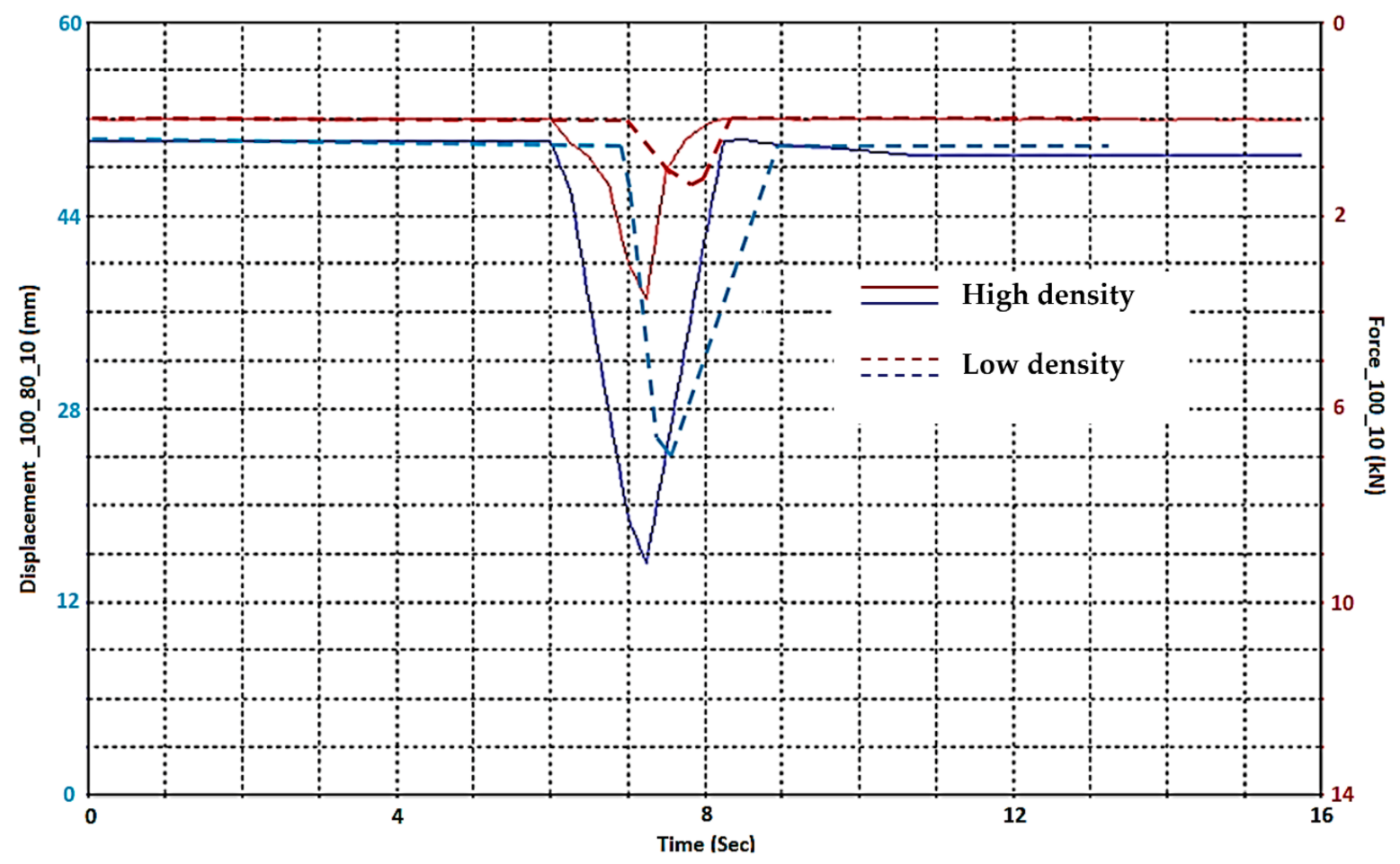 Materials 14 00249 g006