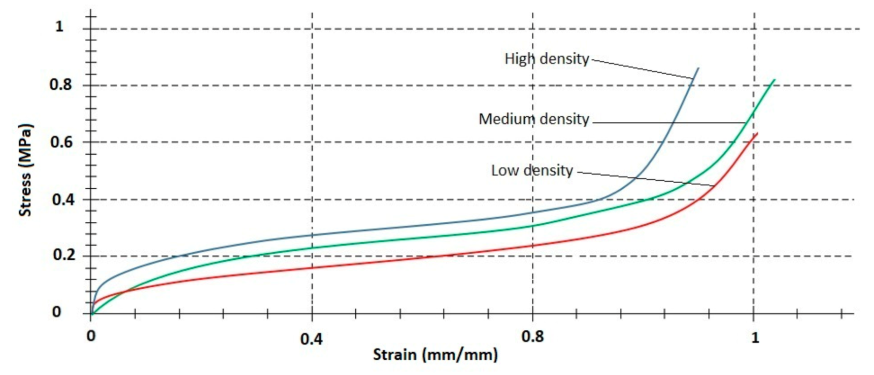 Materials 14 00249 g007