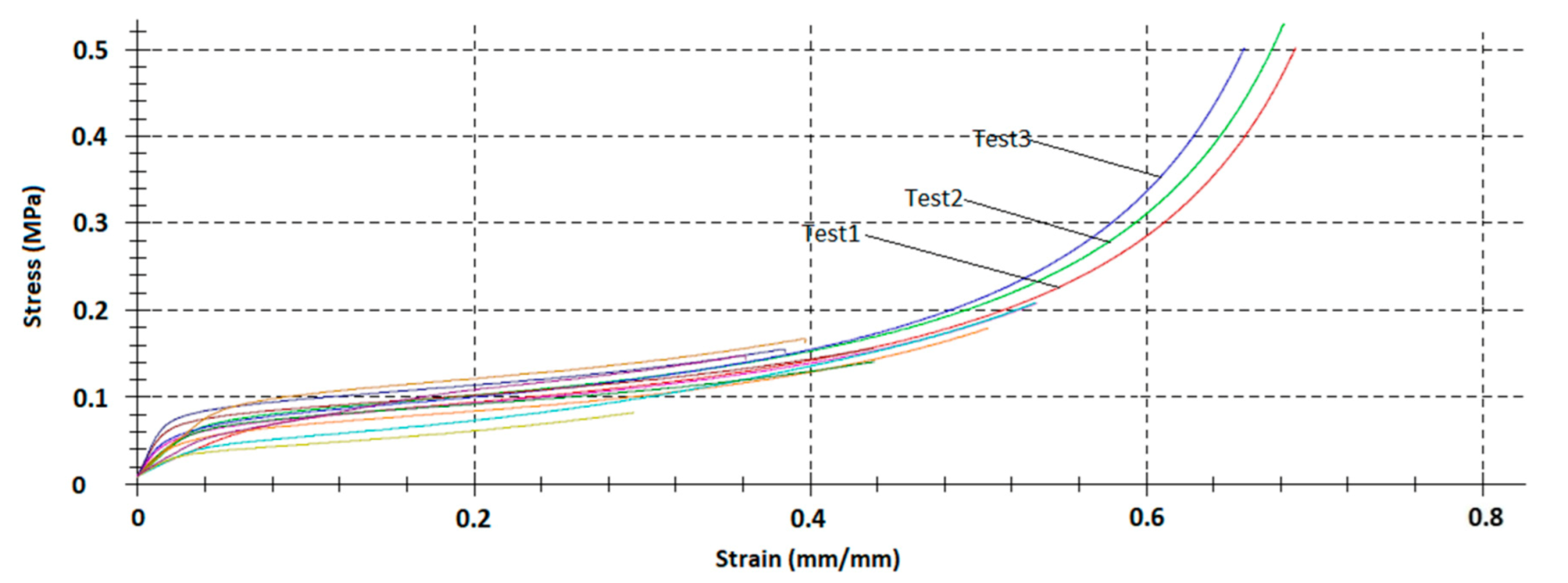 Materials 14 00249 g008