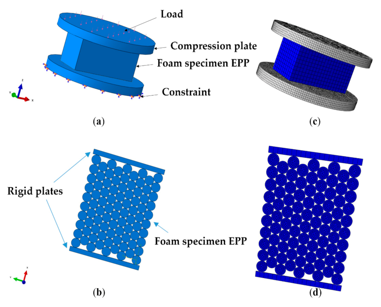 Materials 14 00249 g009