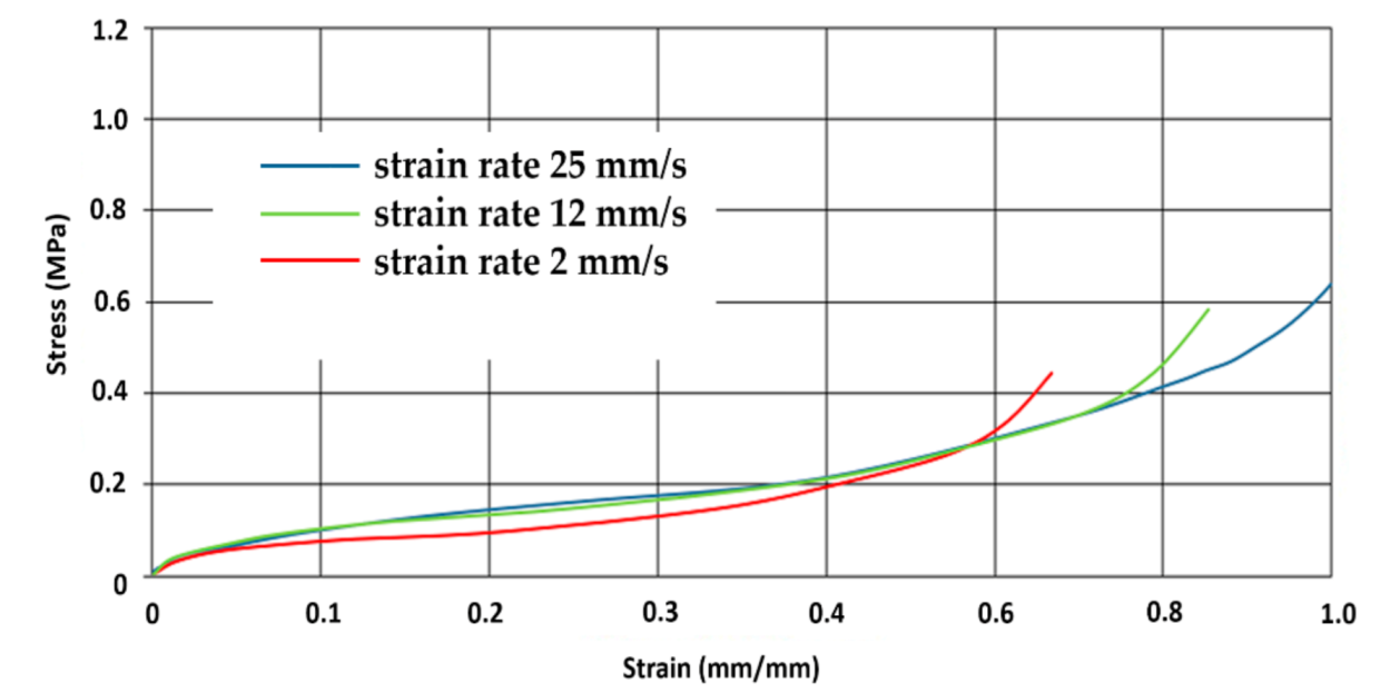 Materials 14 00249 g013