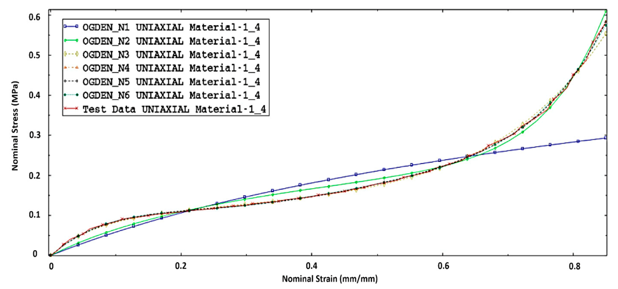 Materials 14 00249 g015