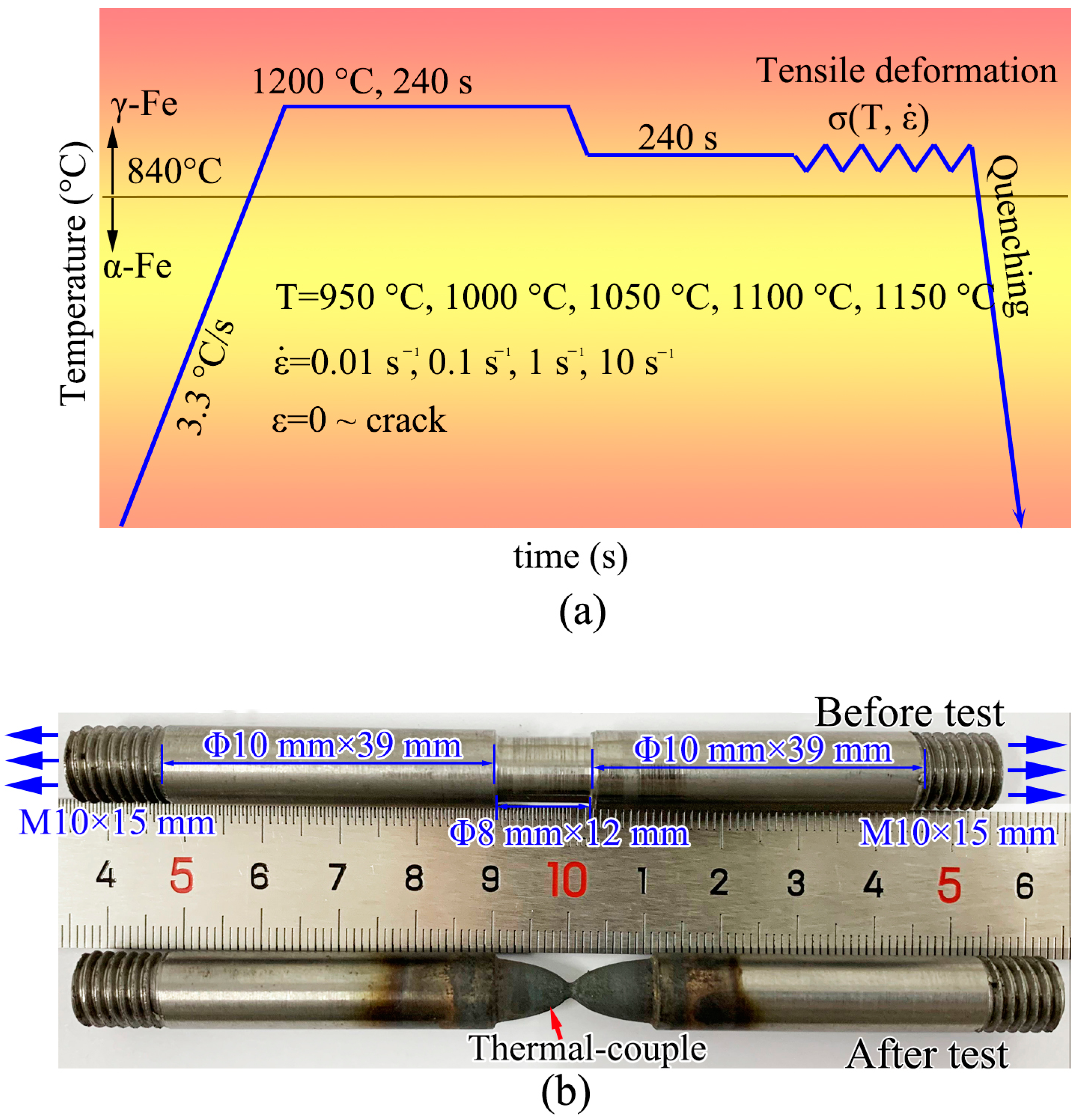 Materials 14 00252 g002