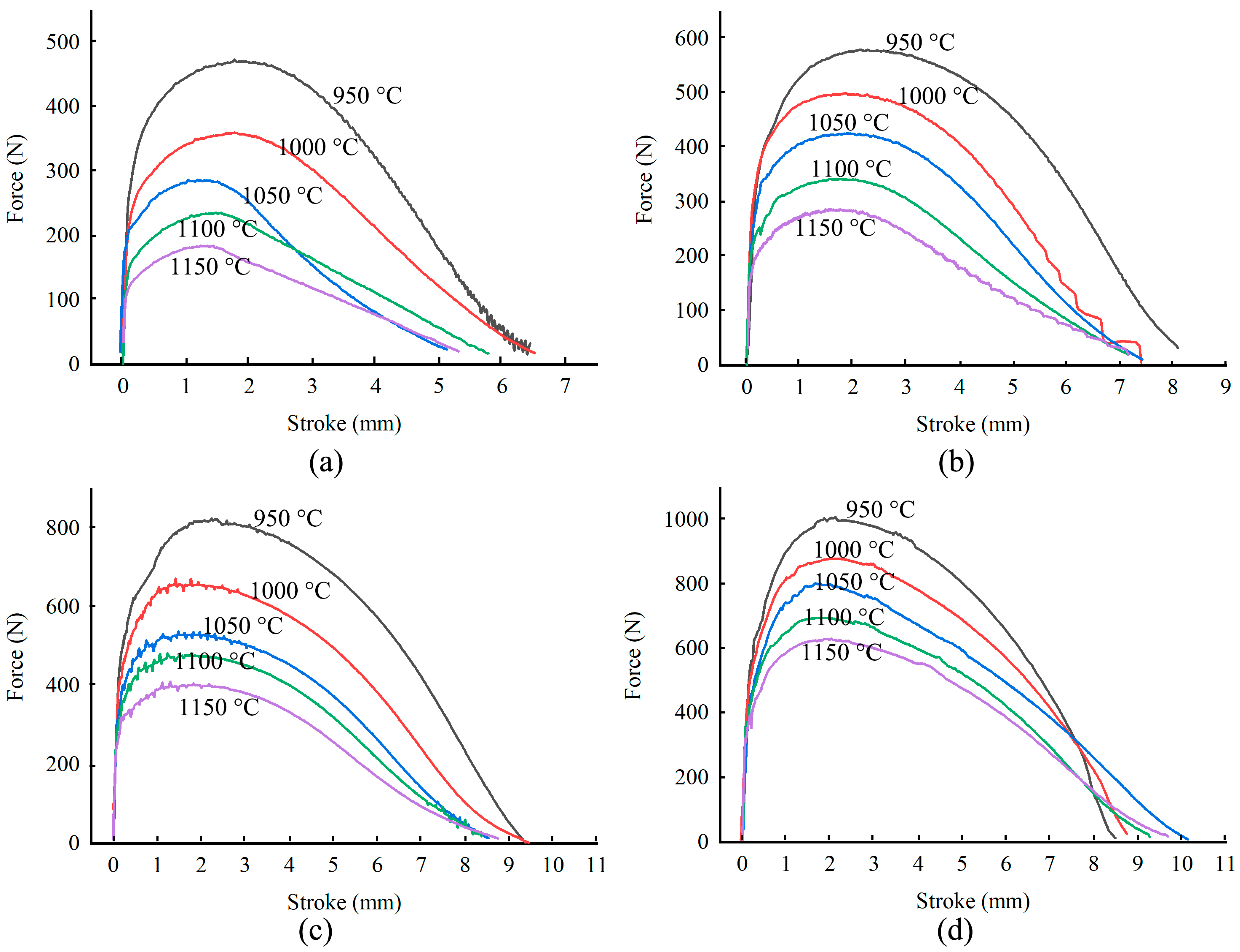 Materials 14 00252 g003