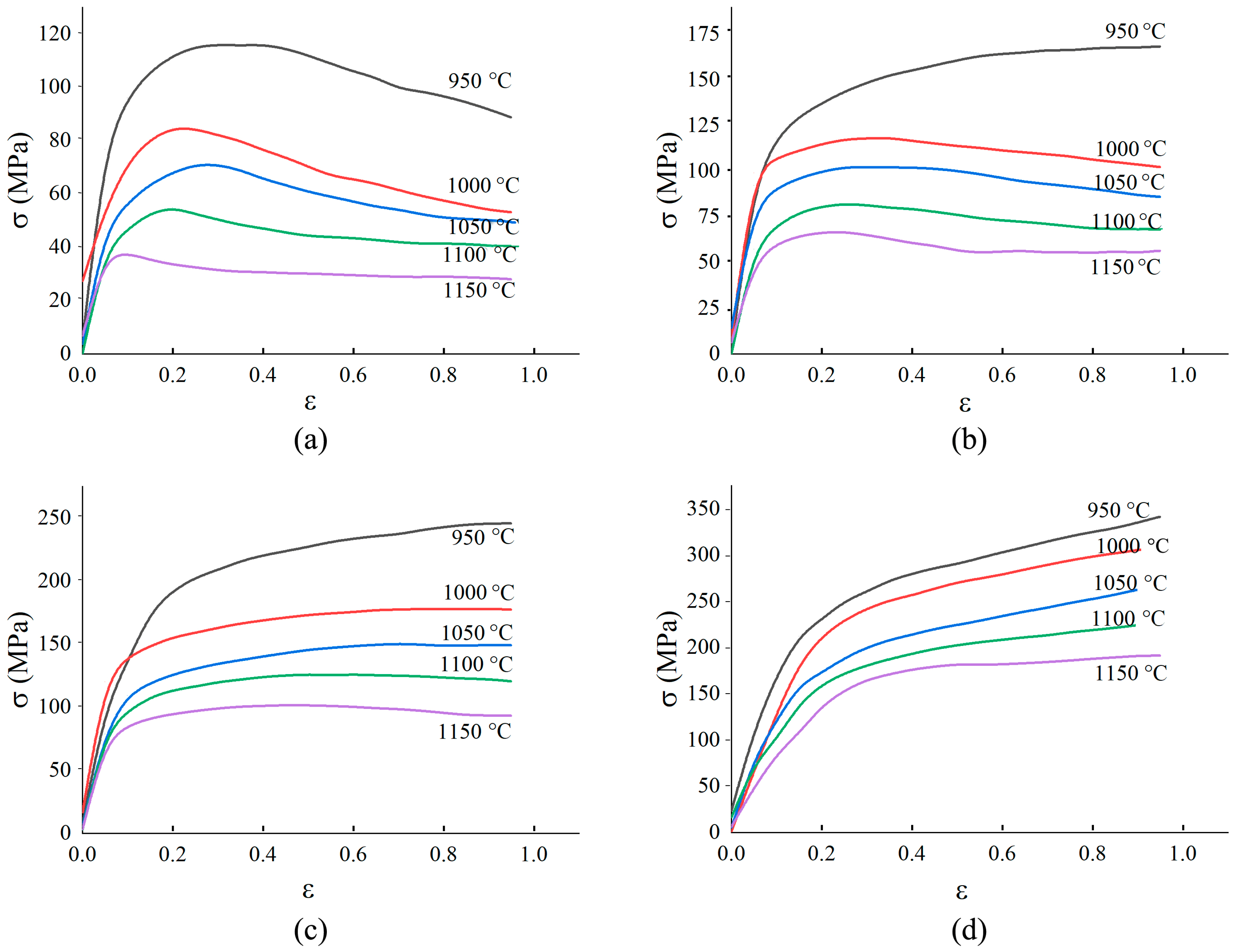Materials 14 00252 g005