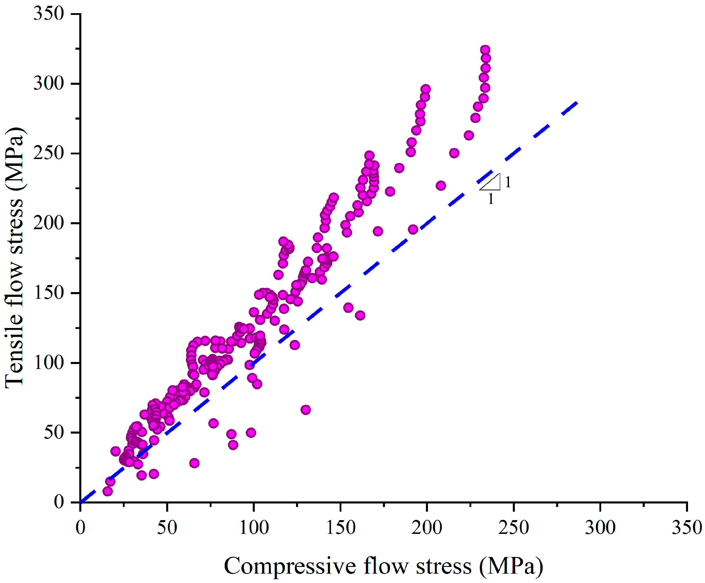 Materials 14 00252 g007