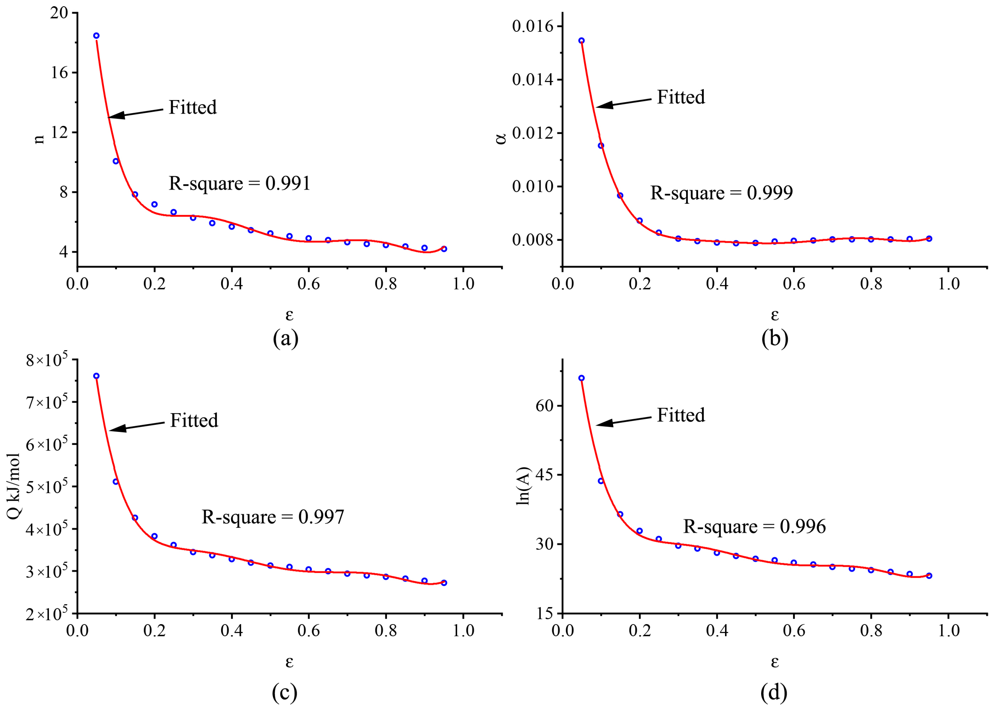 Materials 14 00252 g008