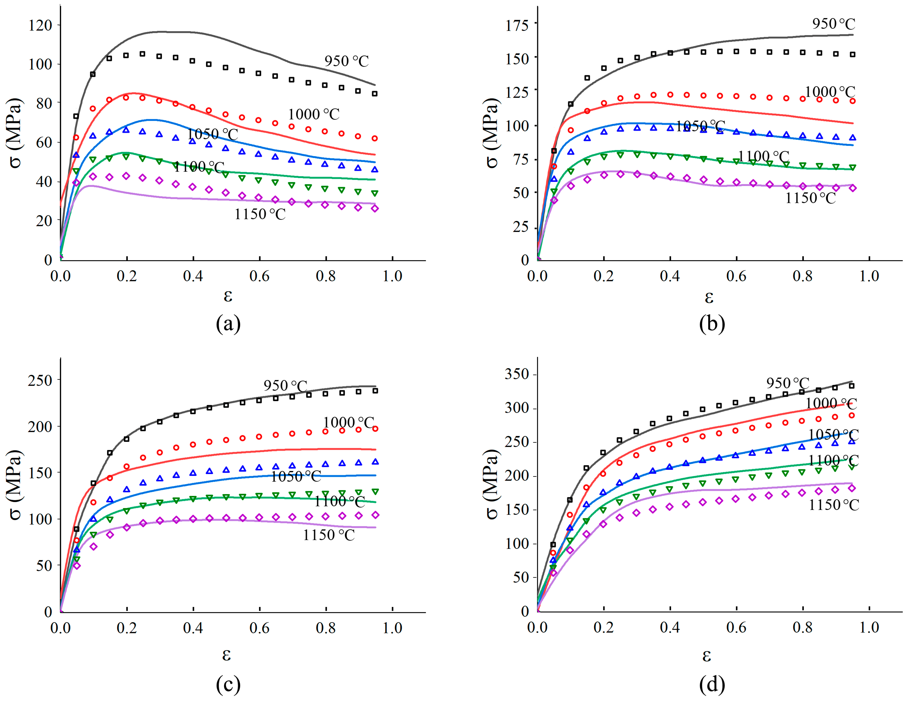 Materials 14 00252 g009