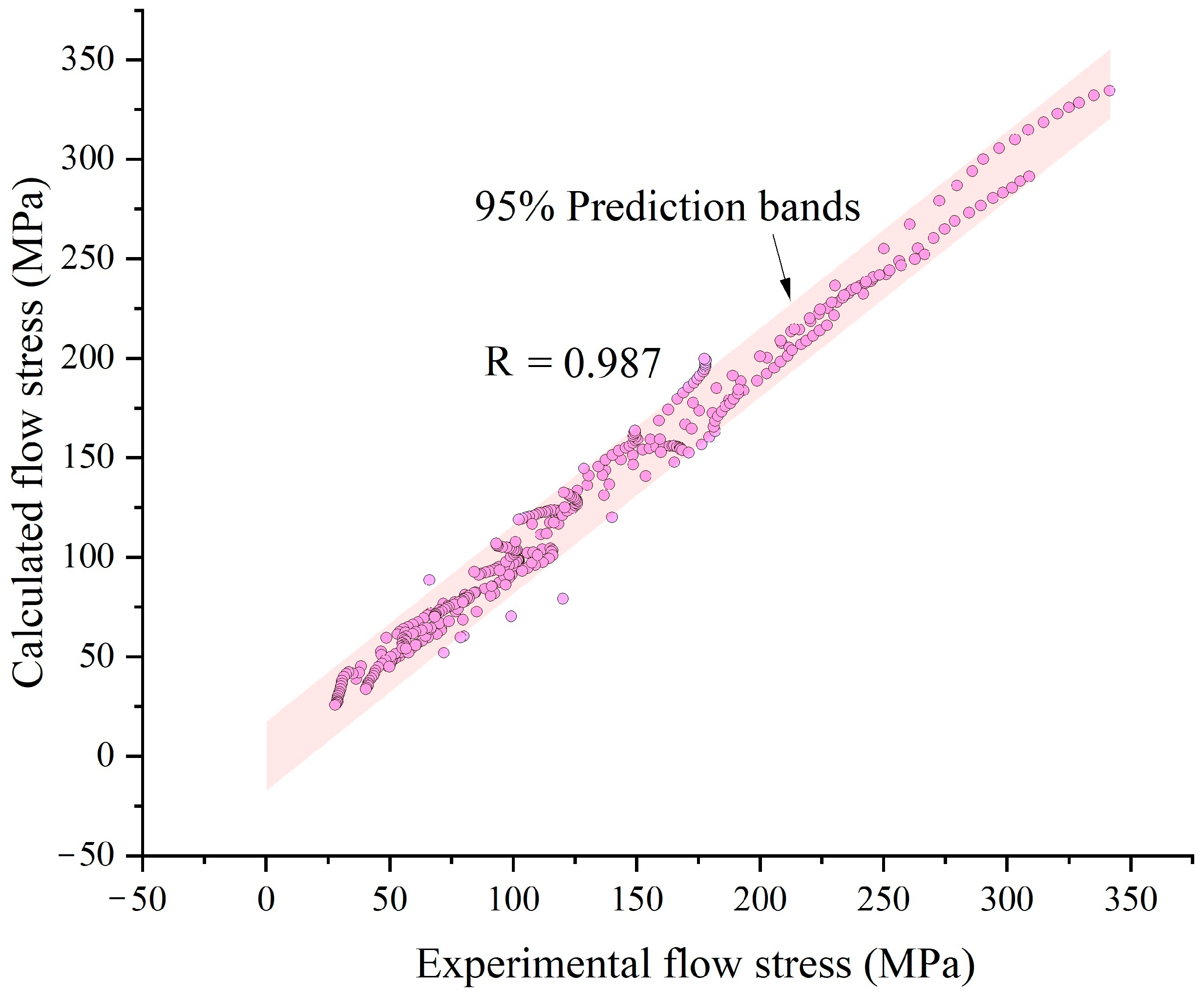 Materials 14 00252 g010