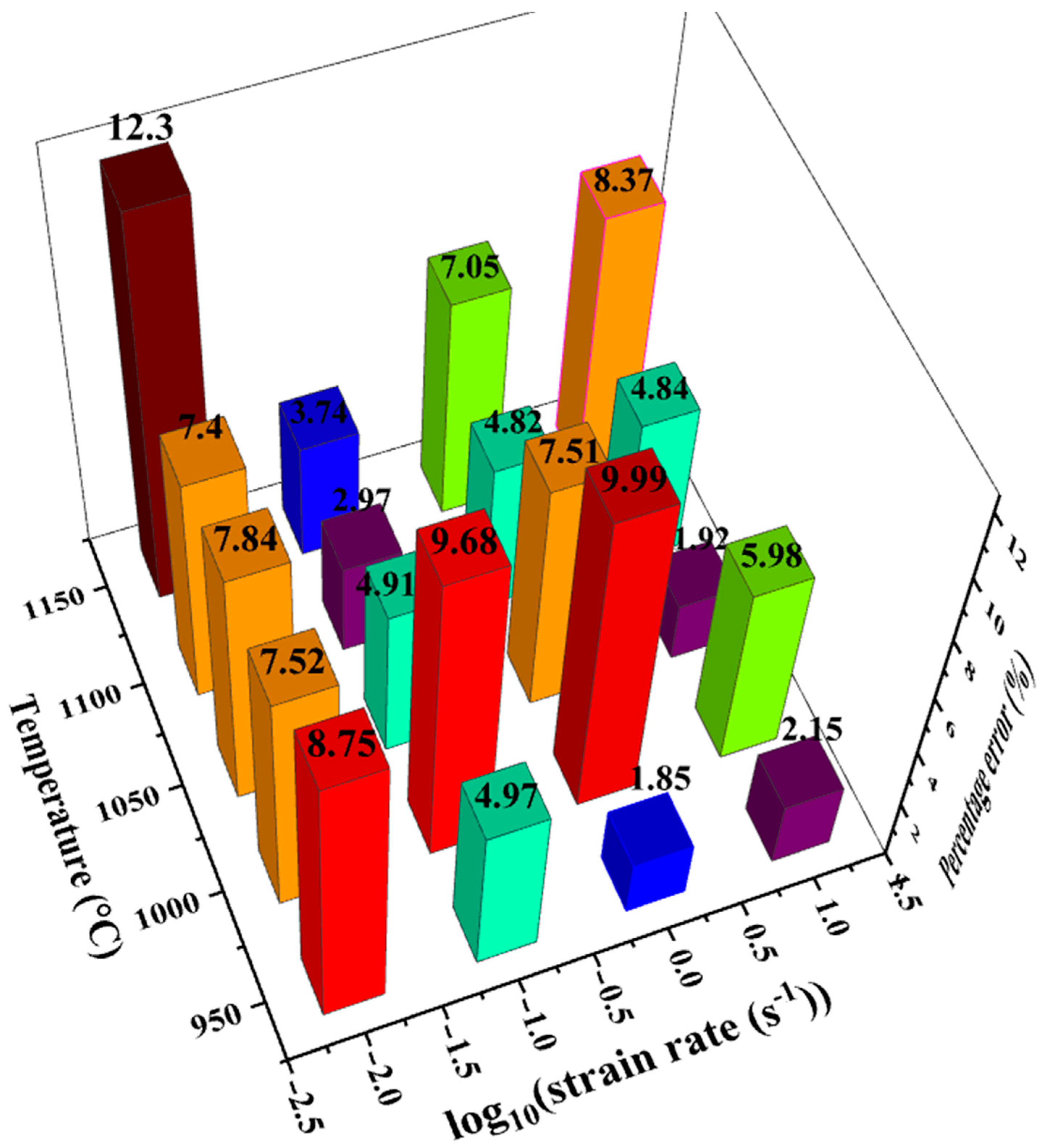 Materials 14 00252 g011