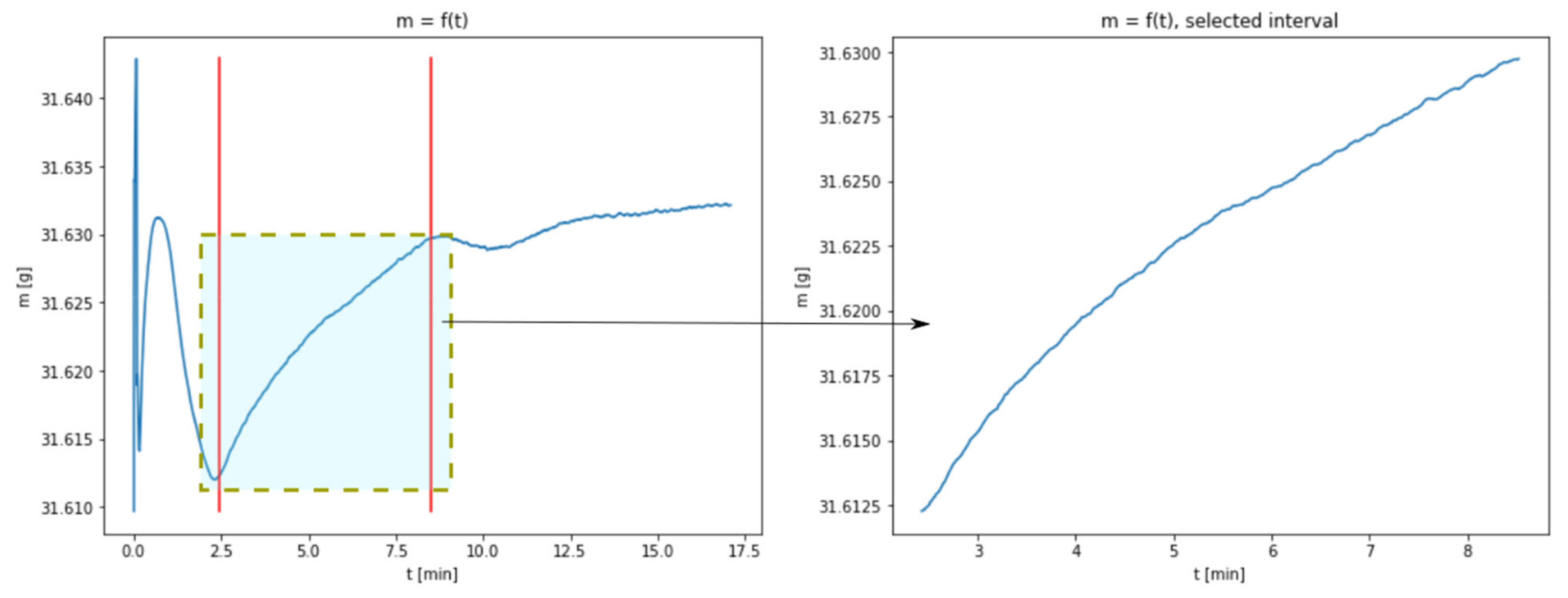 Materials 14 00253 g002 Materials 14 00253 g002