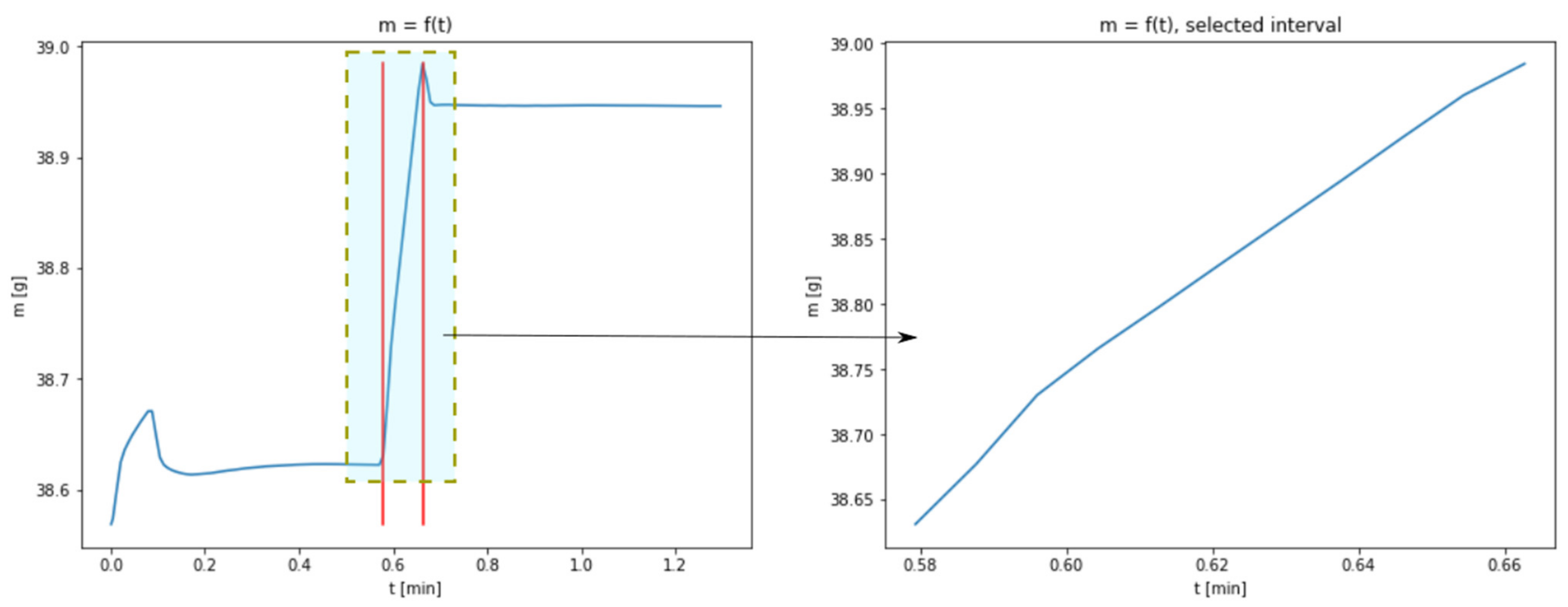 Materials 14 00253 g004 Materials 14 00253 g004