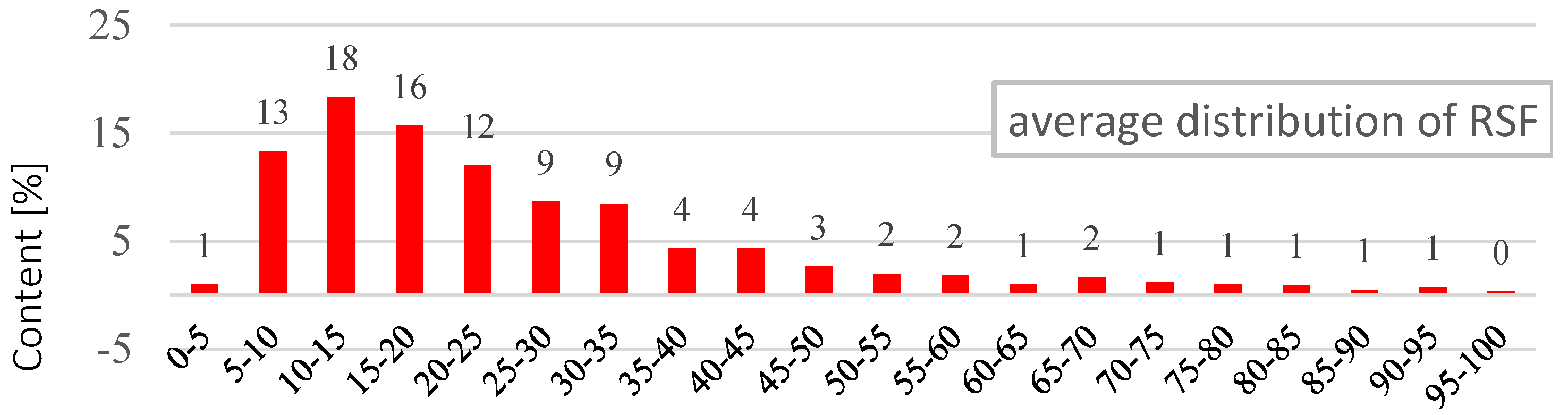 Materials 14 00256 g004 Materials 14 00256 g004